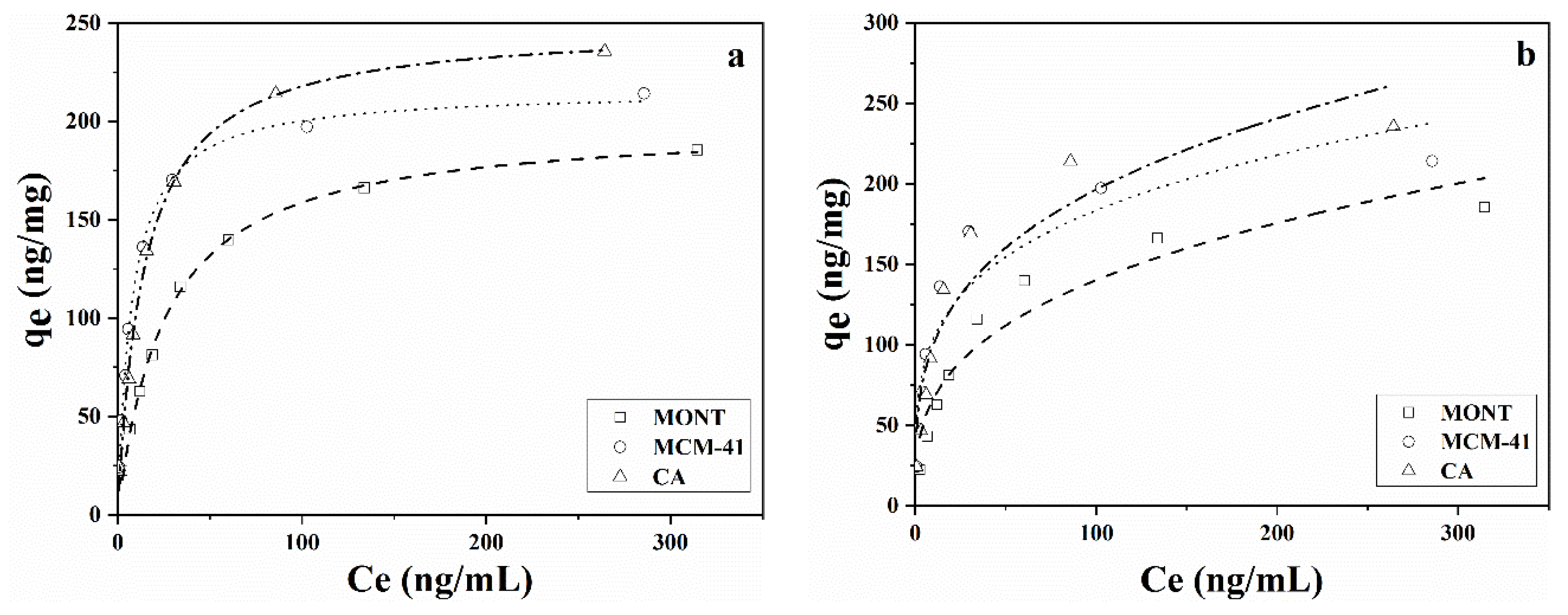 Toxins 14 00087 g004