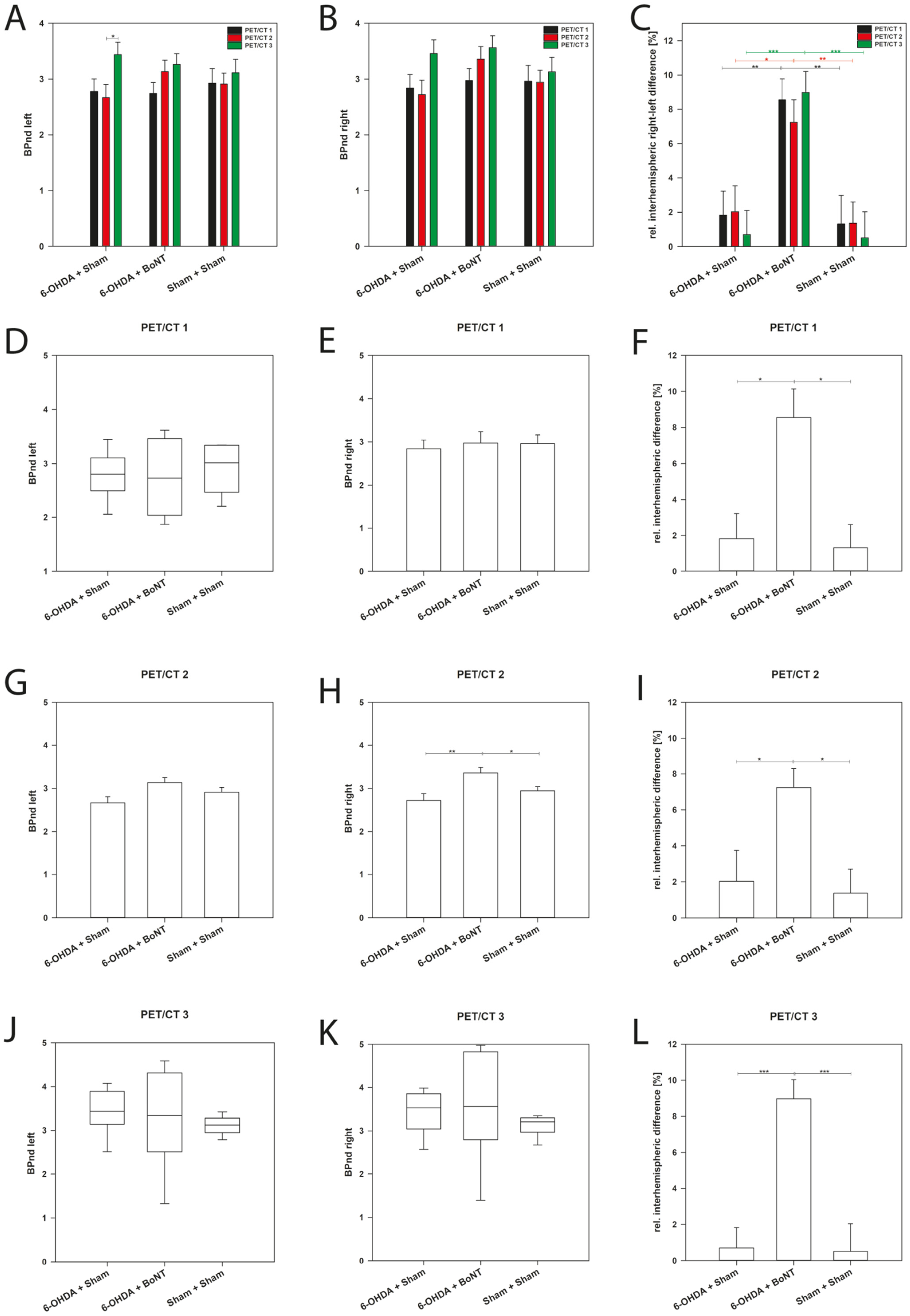 Toxins 14 00094 g004