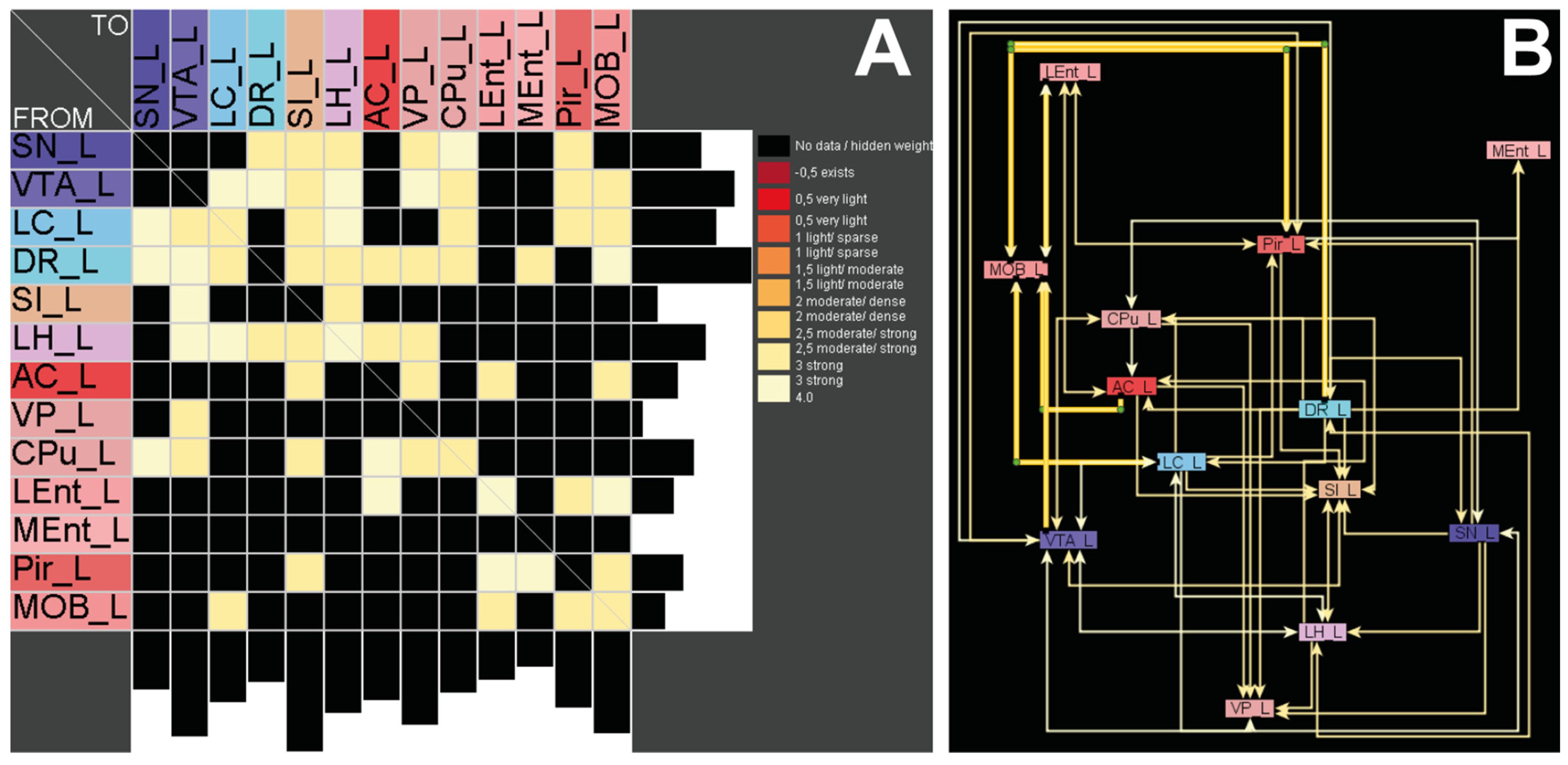 Toxins 14 00094 g005