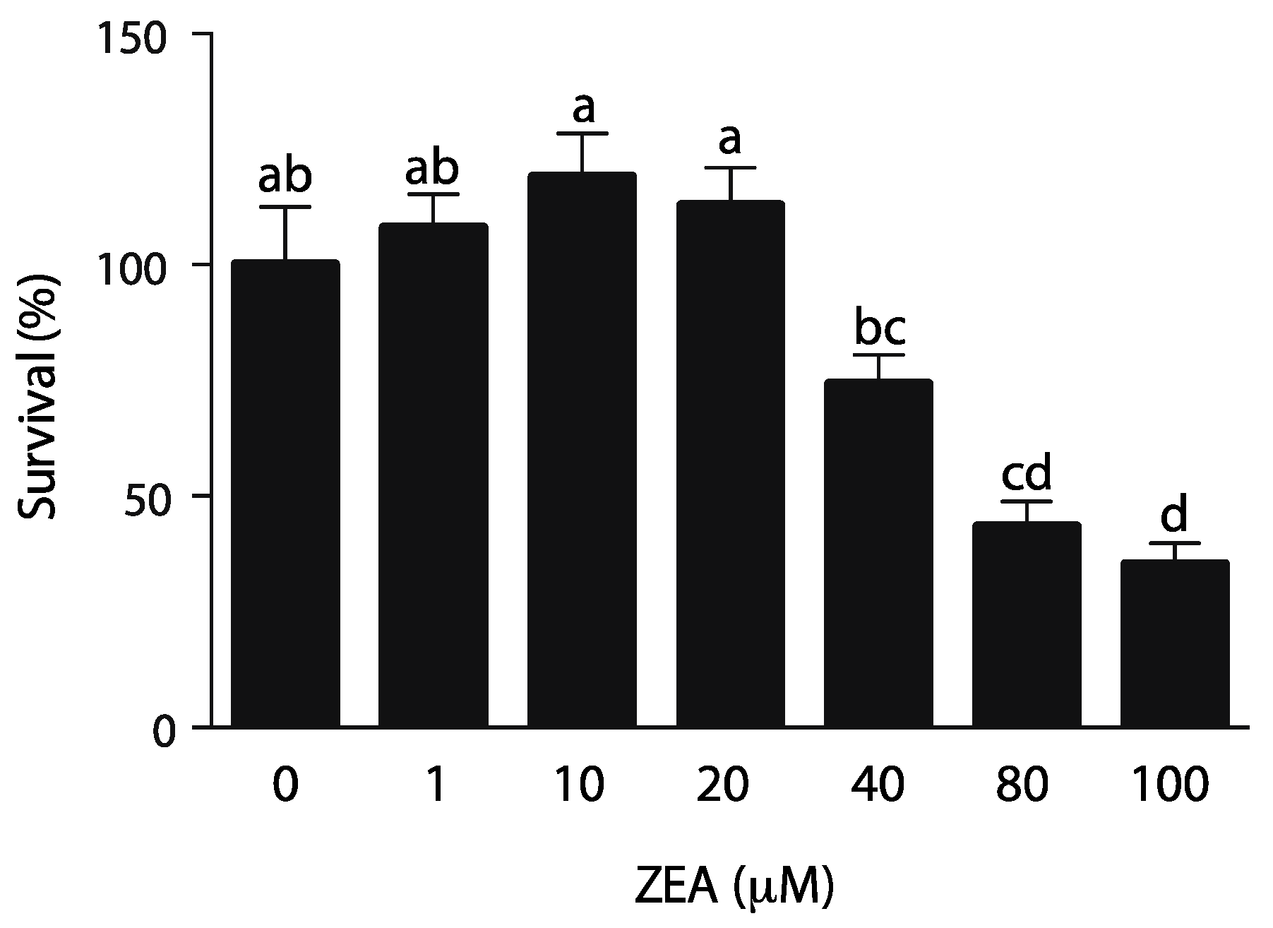 Toxins 14 00098 g001