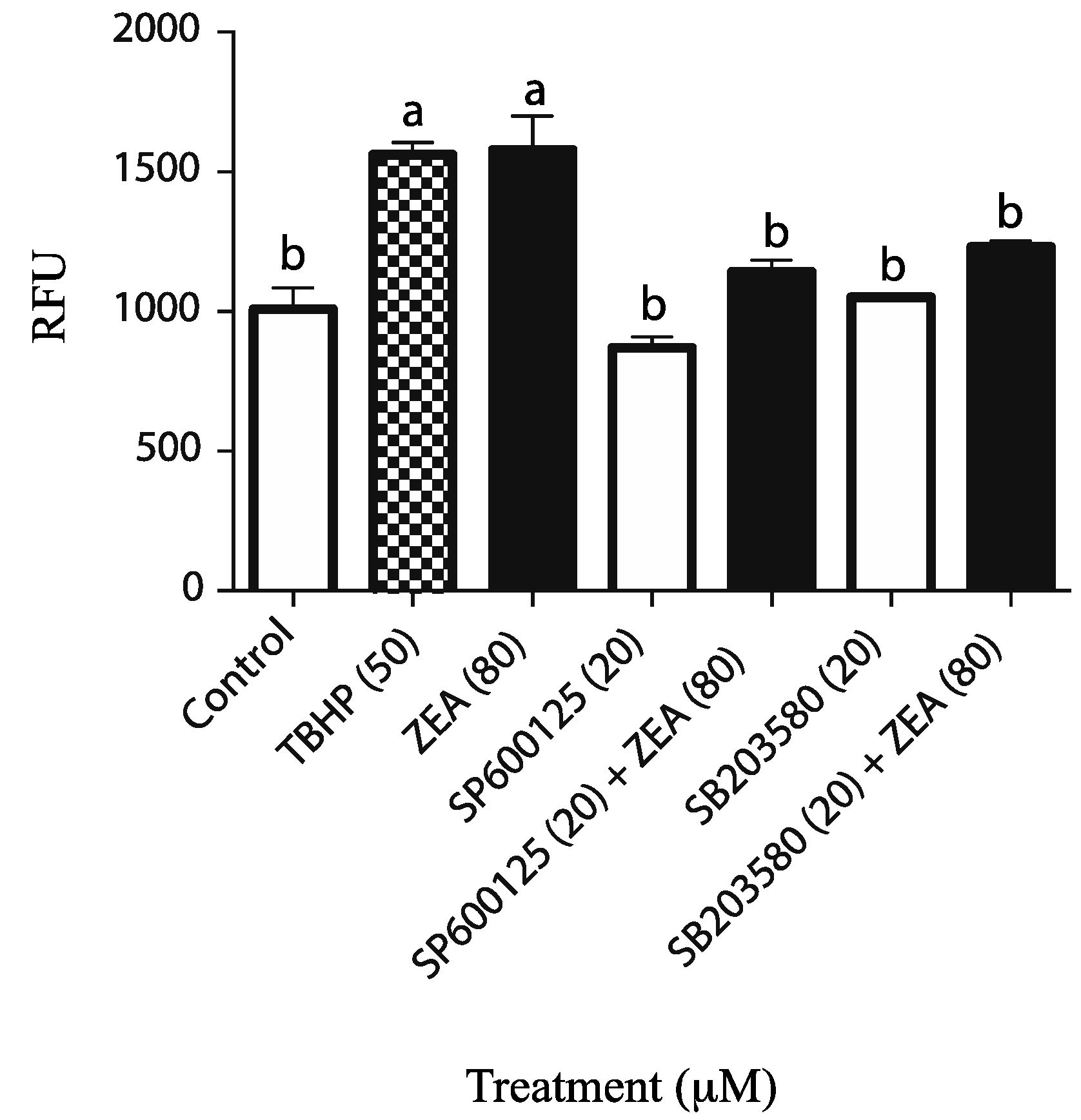 Toxins 14 00098 g003