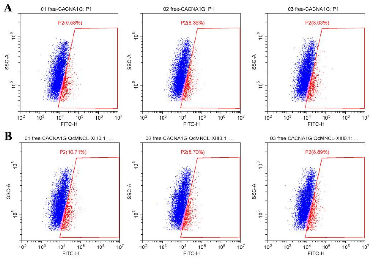 Toxins 14 00099 g005 Toxins 14 00099 g005
