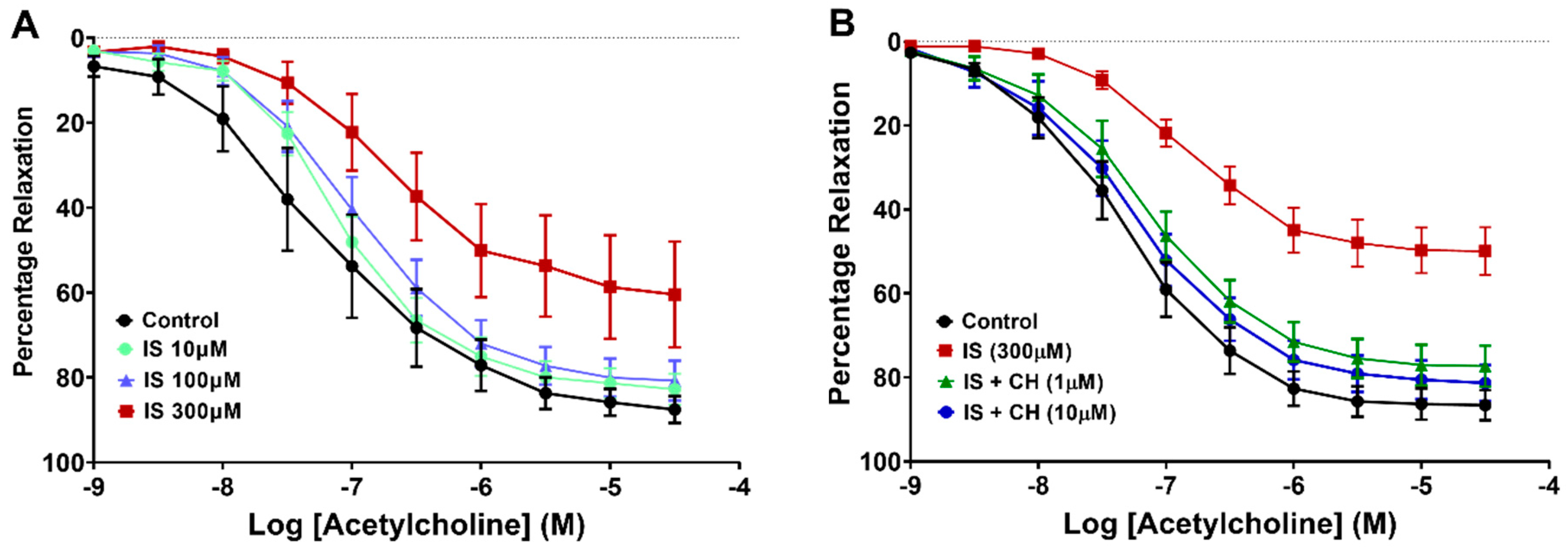 Toxins 14 00100 g001