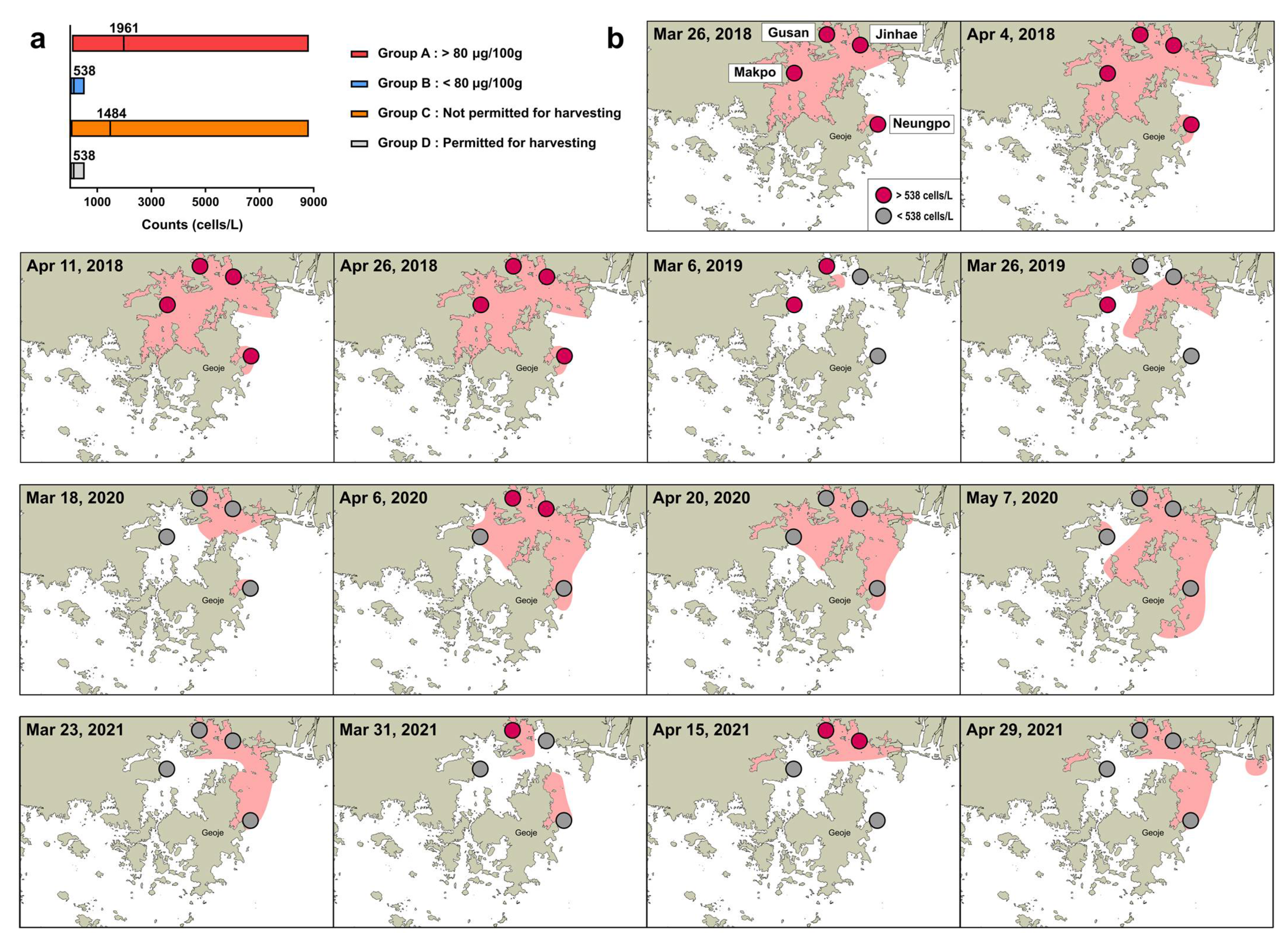 Toxins 14 00111 g006