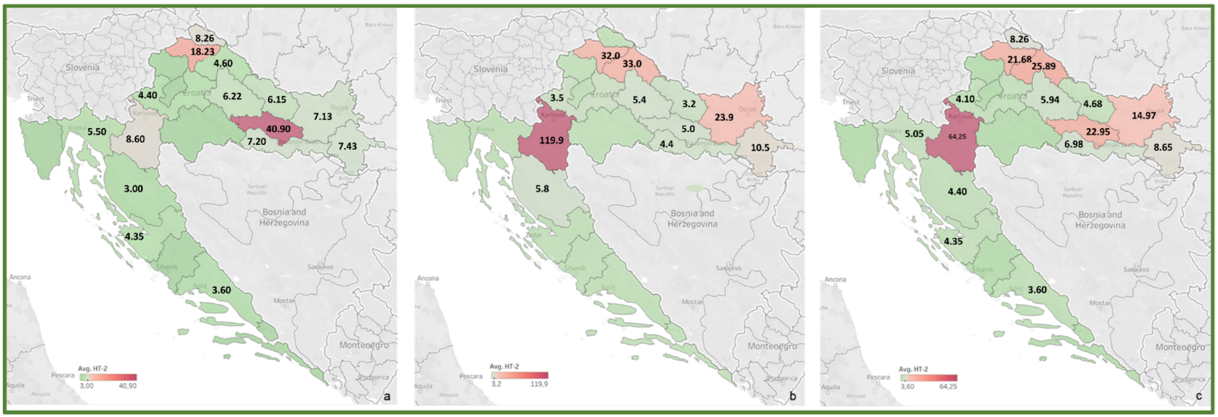 Toxins 14 00112 g007