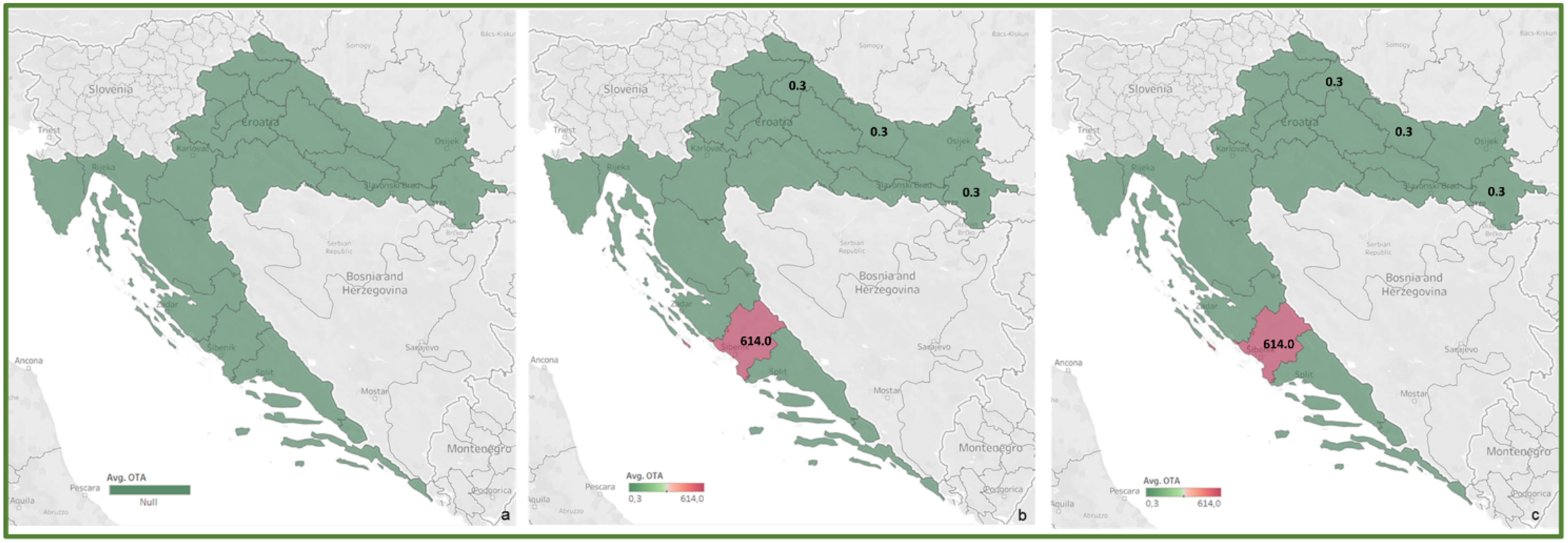 Toxins 14 00112 g008