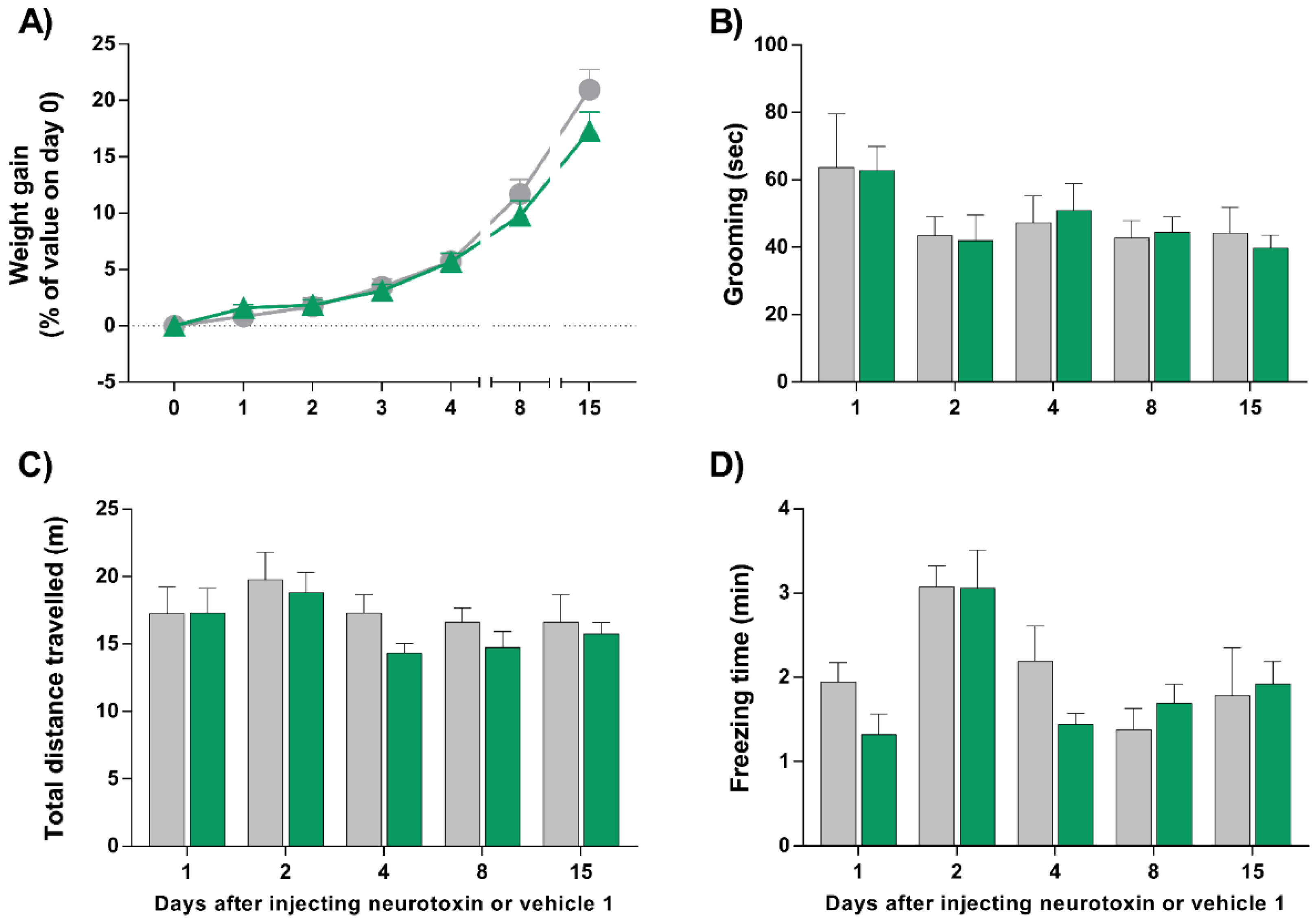 Toxins 14 00116 g001 Toxins 14 00116 g001