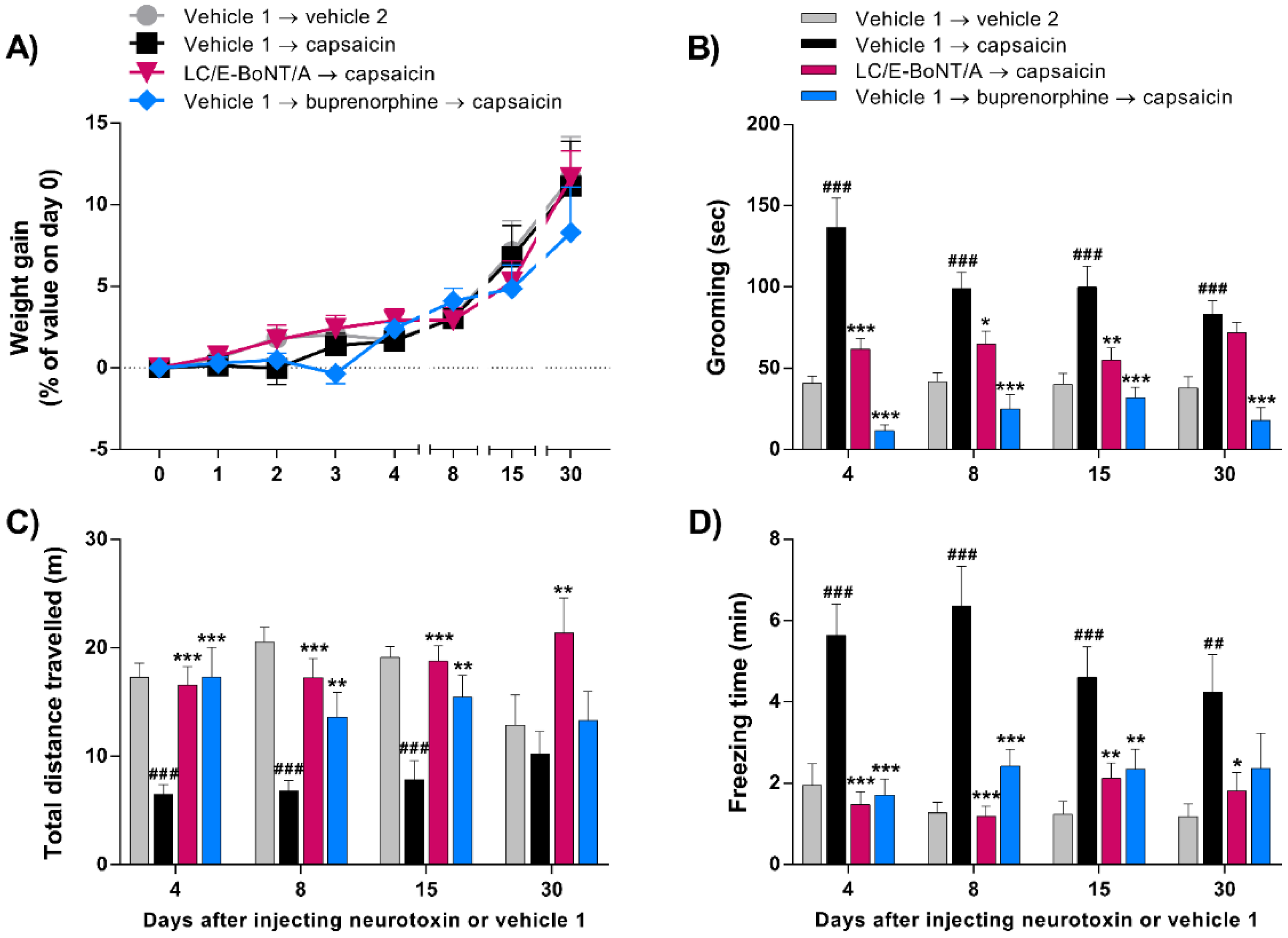 Toxins 14 00116 g002 Toxins 14 00116 g002