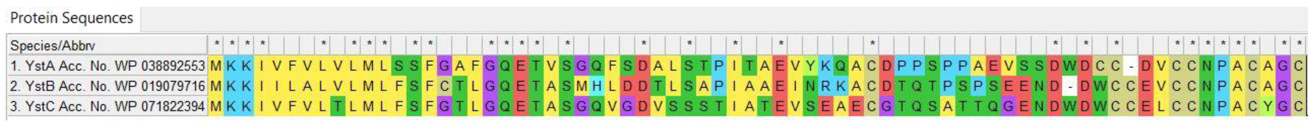 Toxins 14 00118 g003
