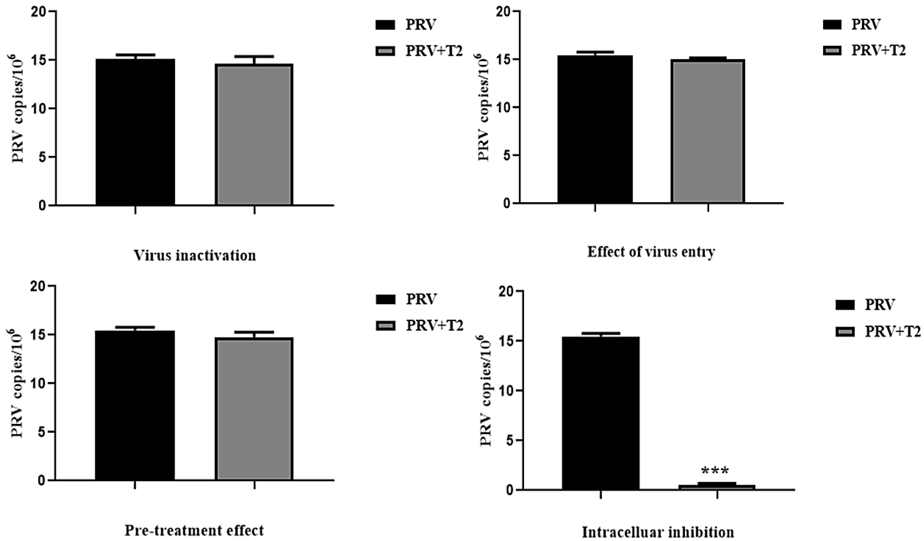 Toxins 14 00121 g005