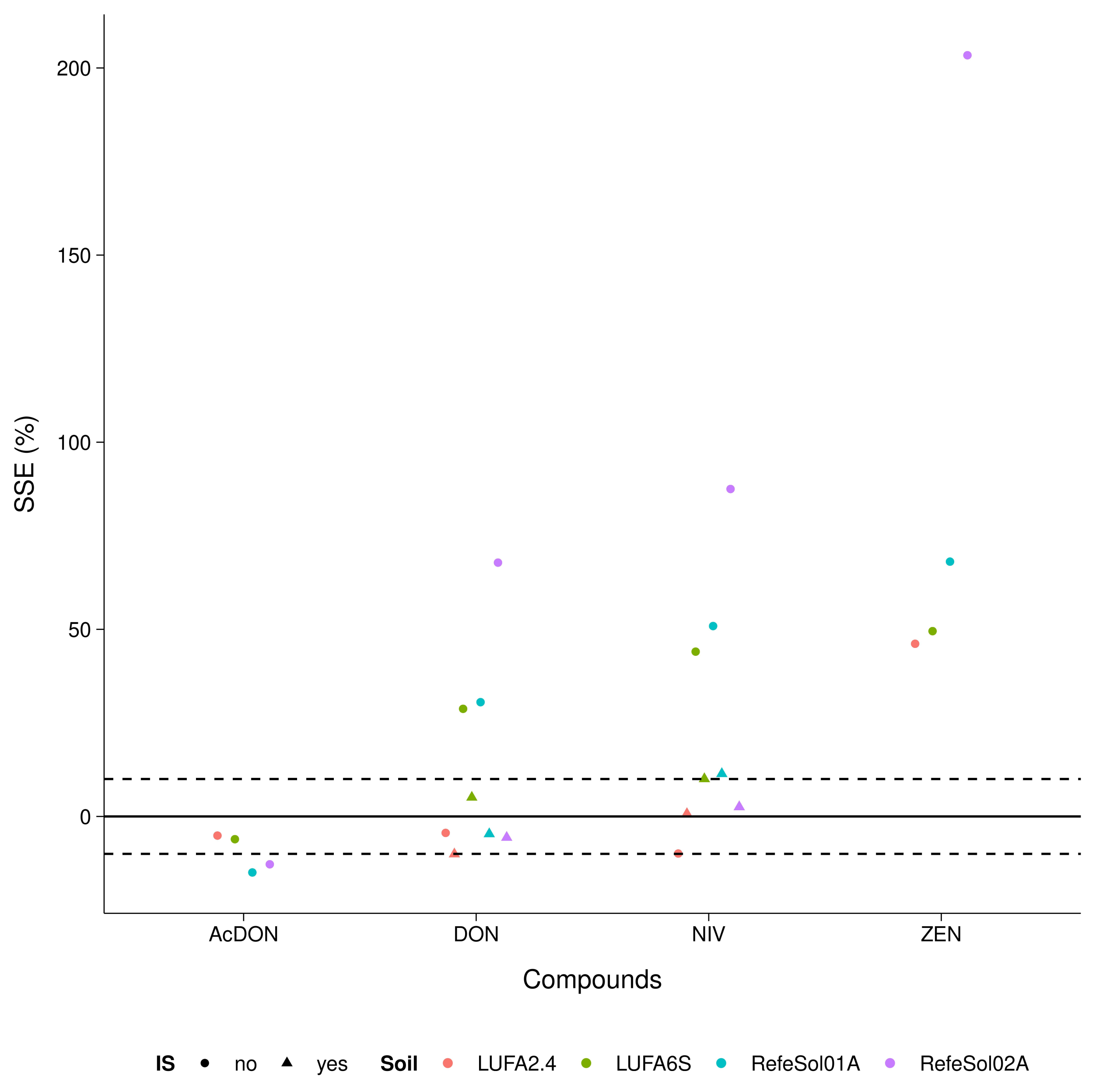 Toxins 14 00130 g0a1