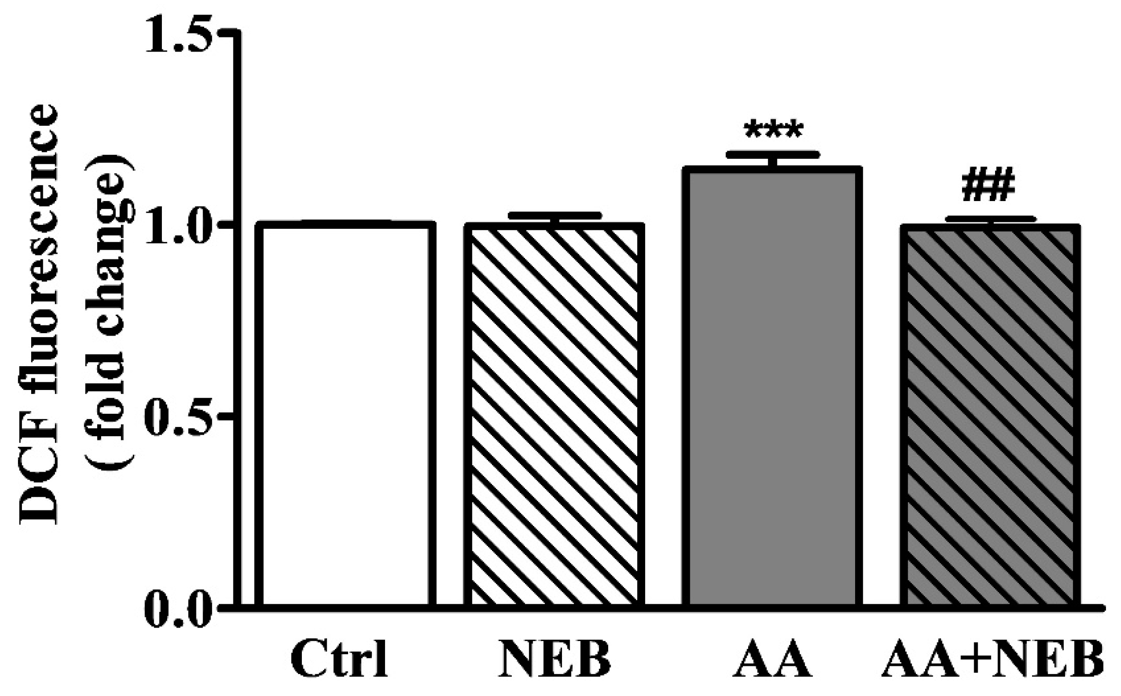 Toxins 14 00132 g002
