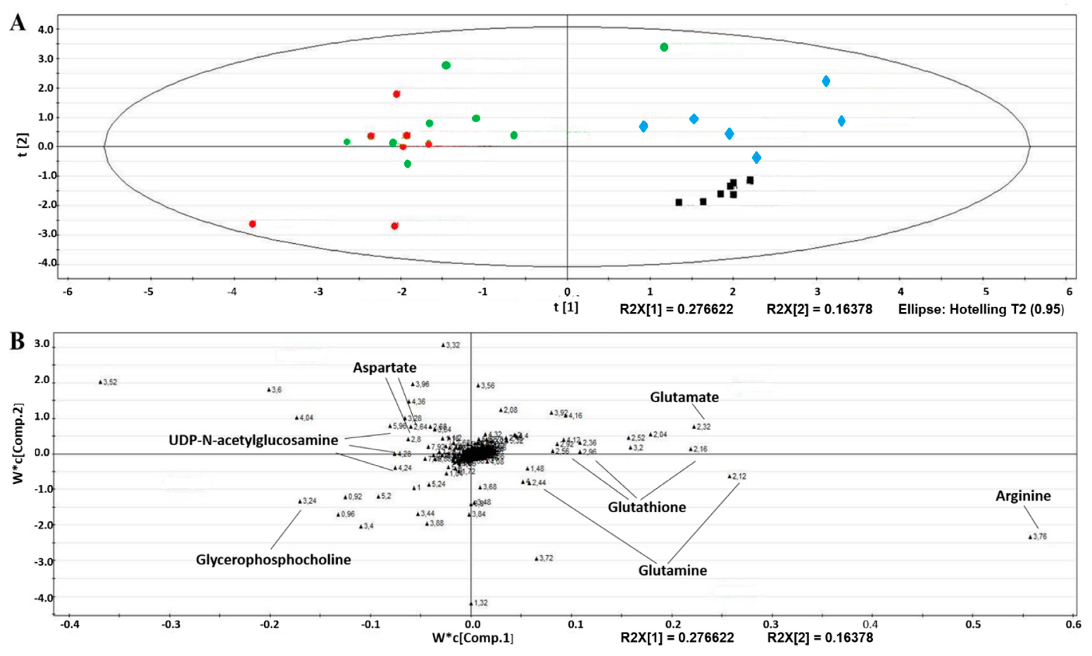 Toxins 14 00132 g004