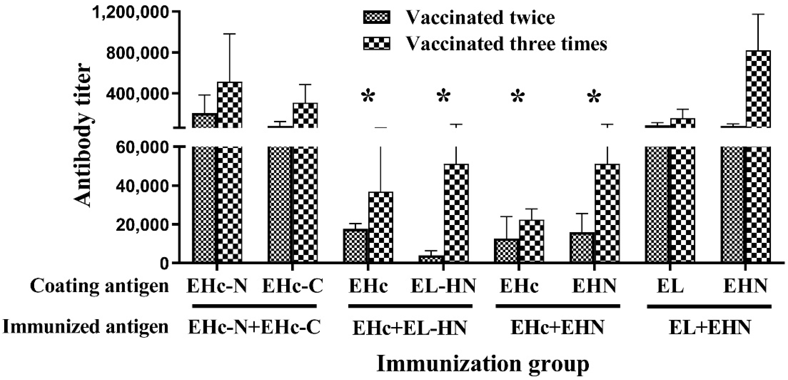 Toxins 14 00135 g004 Toxins 14 00135 g004