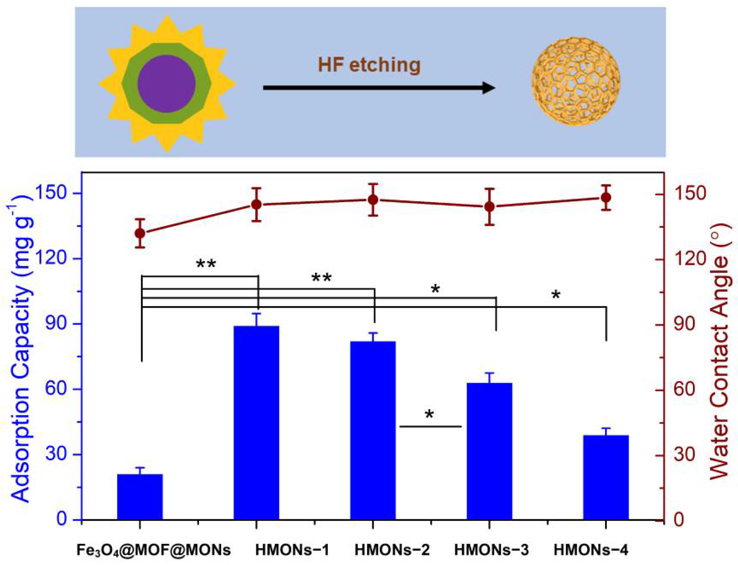 Toxins 14 00137 g002