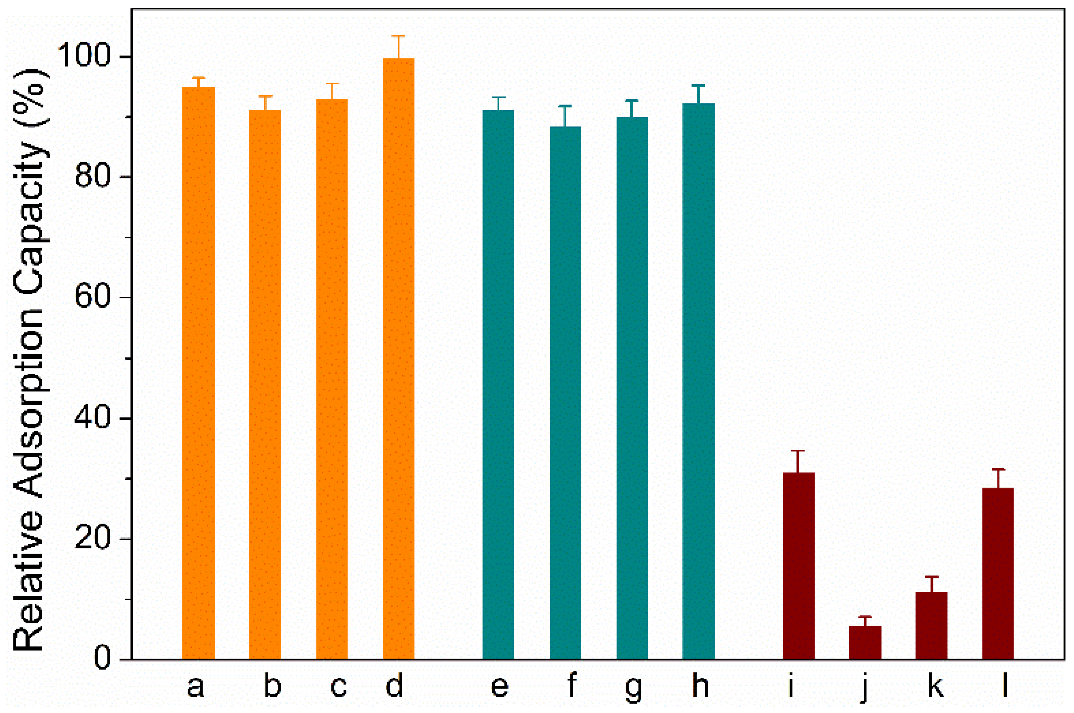 Toxins 14 00137 g007
