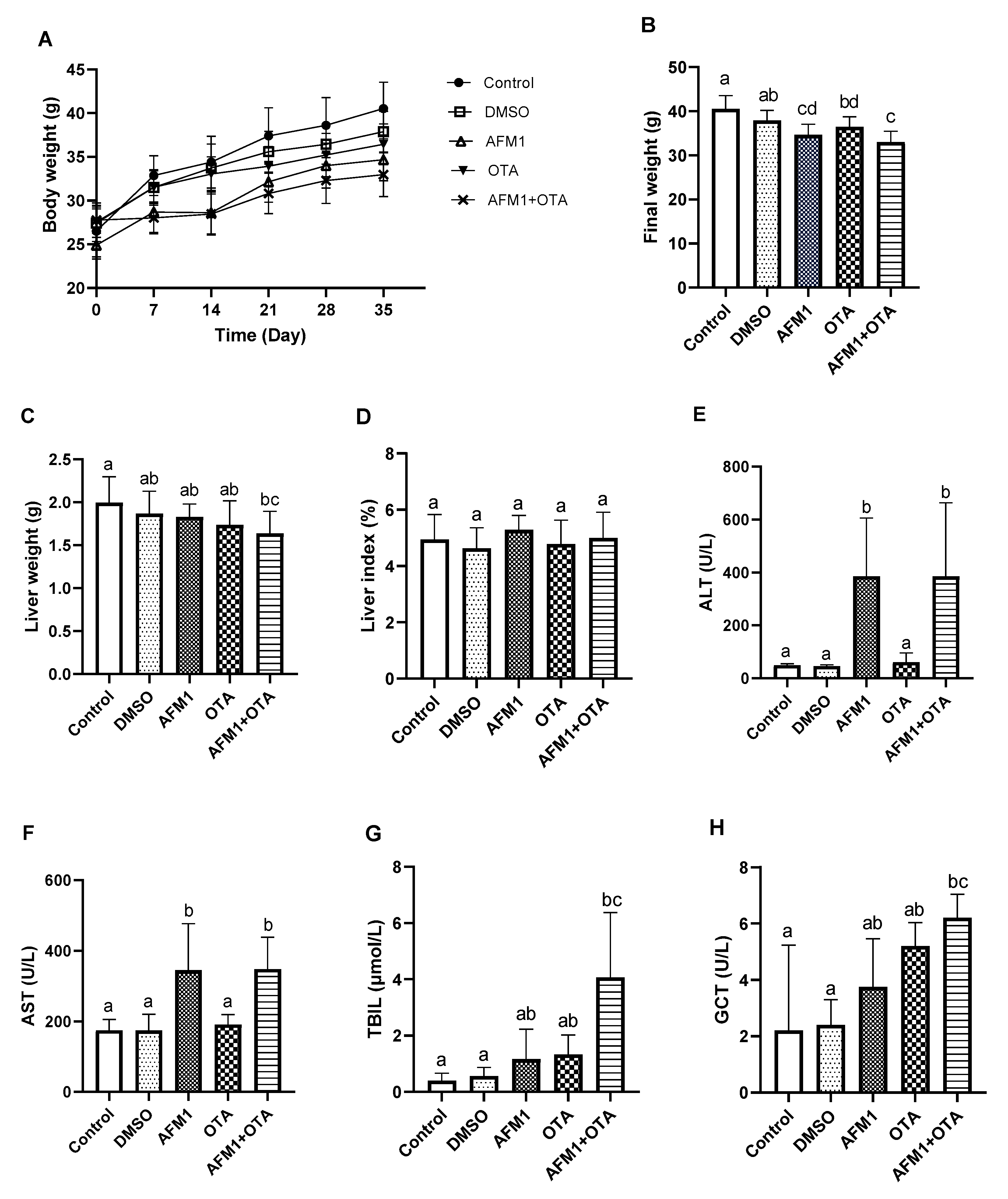 Toxins 14 00141 g001