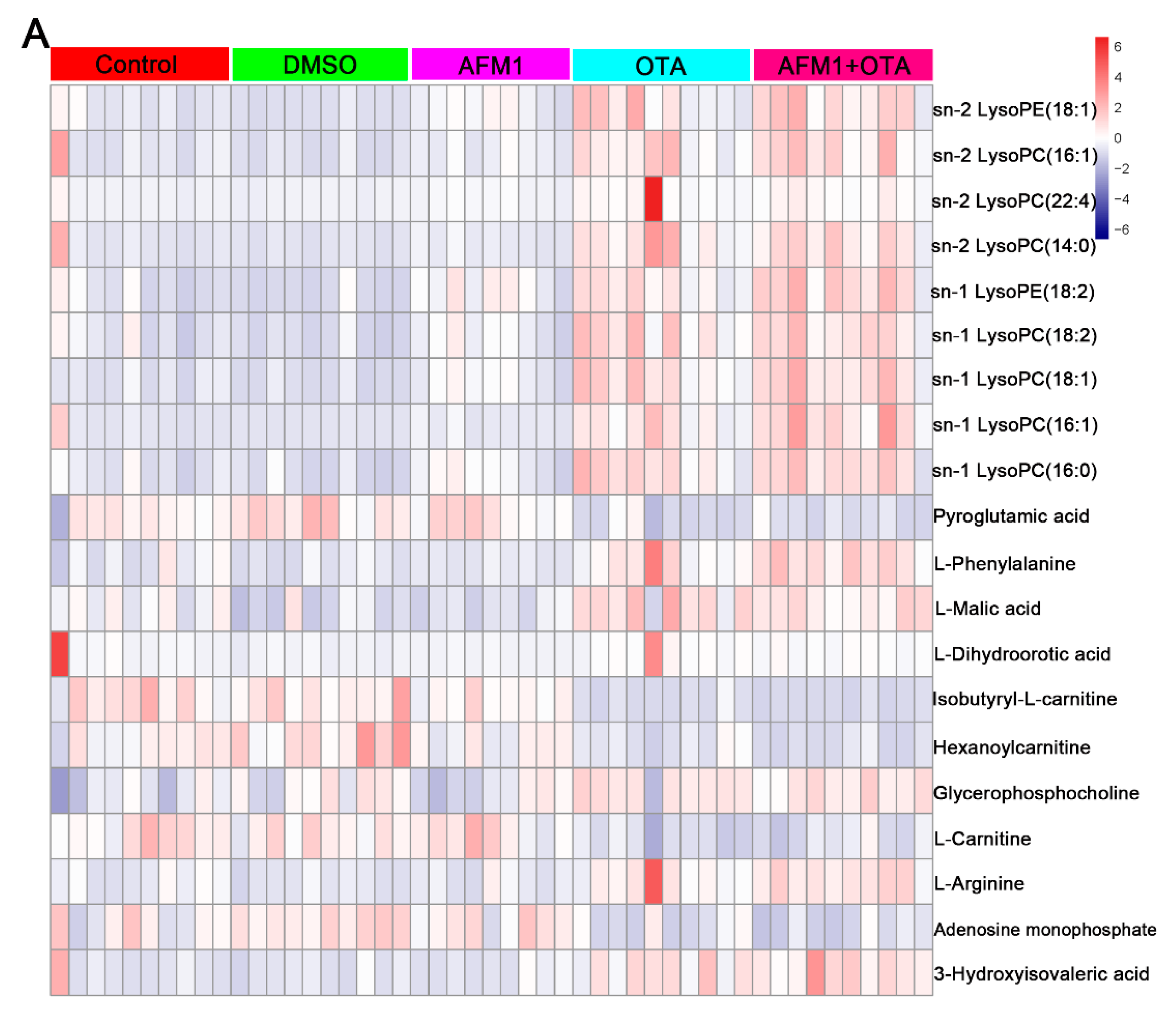 Toxins 14 00141 g006a