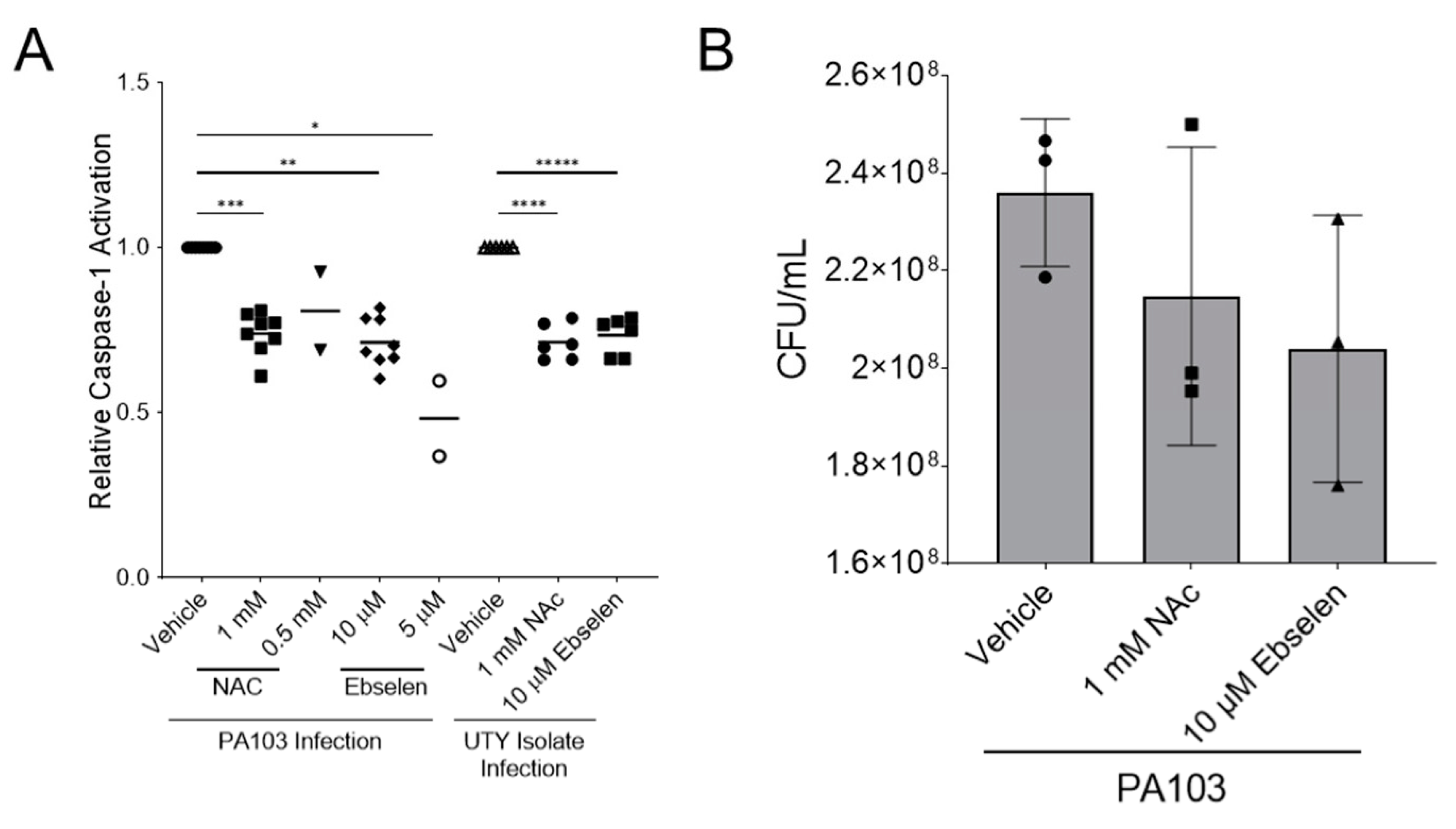 Toxins 14 00152 g004 Toxins 14 00152 g004