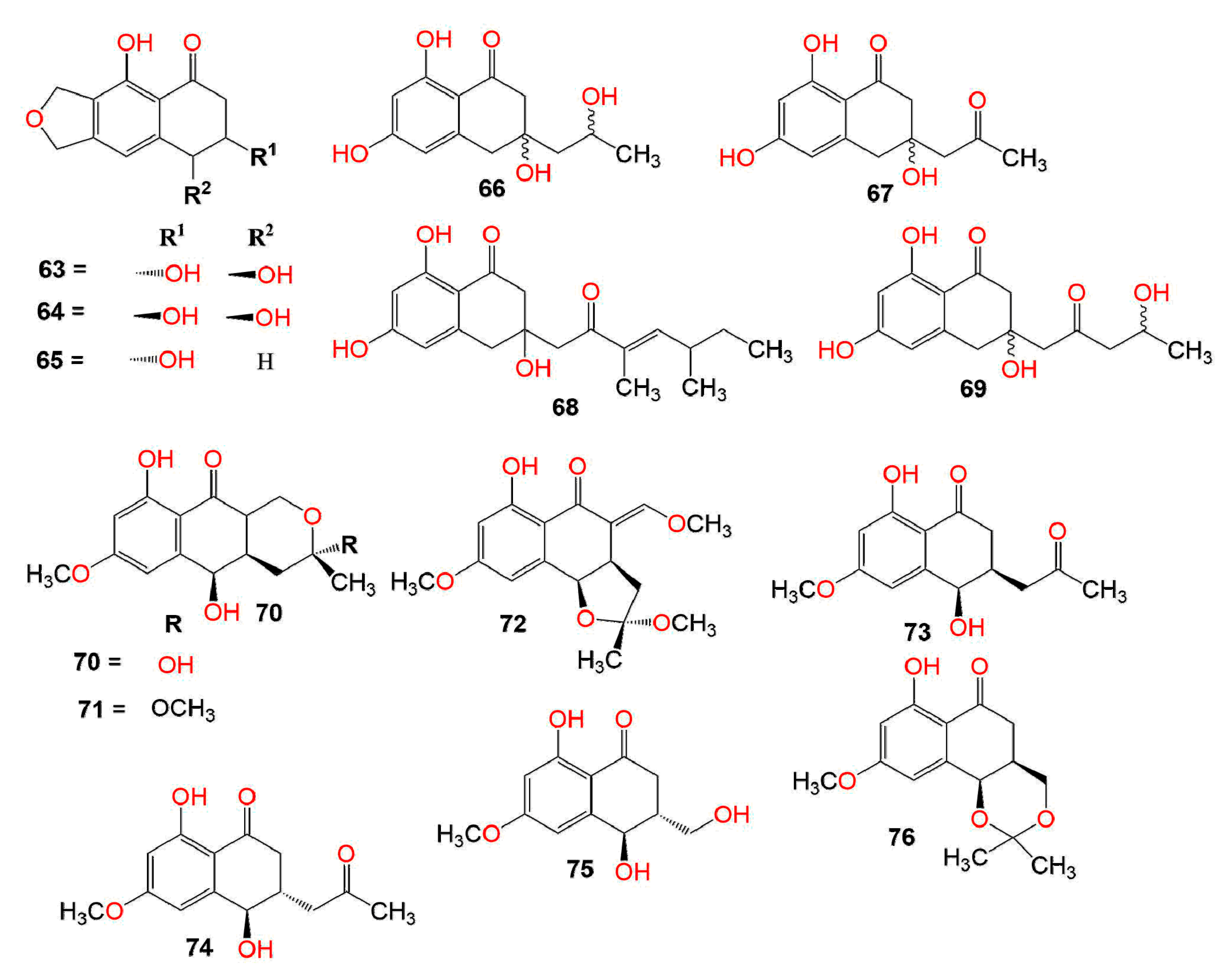 Toxins 14 00154 g003 Toxins 14 00154 g003