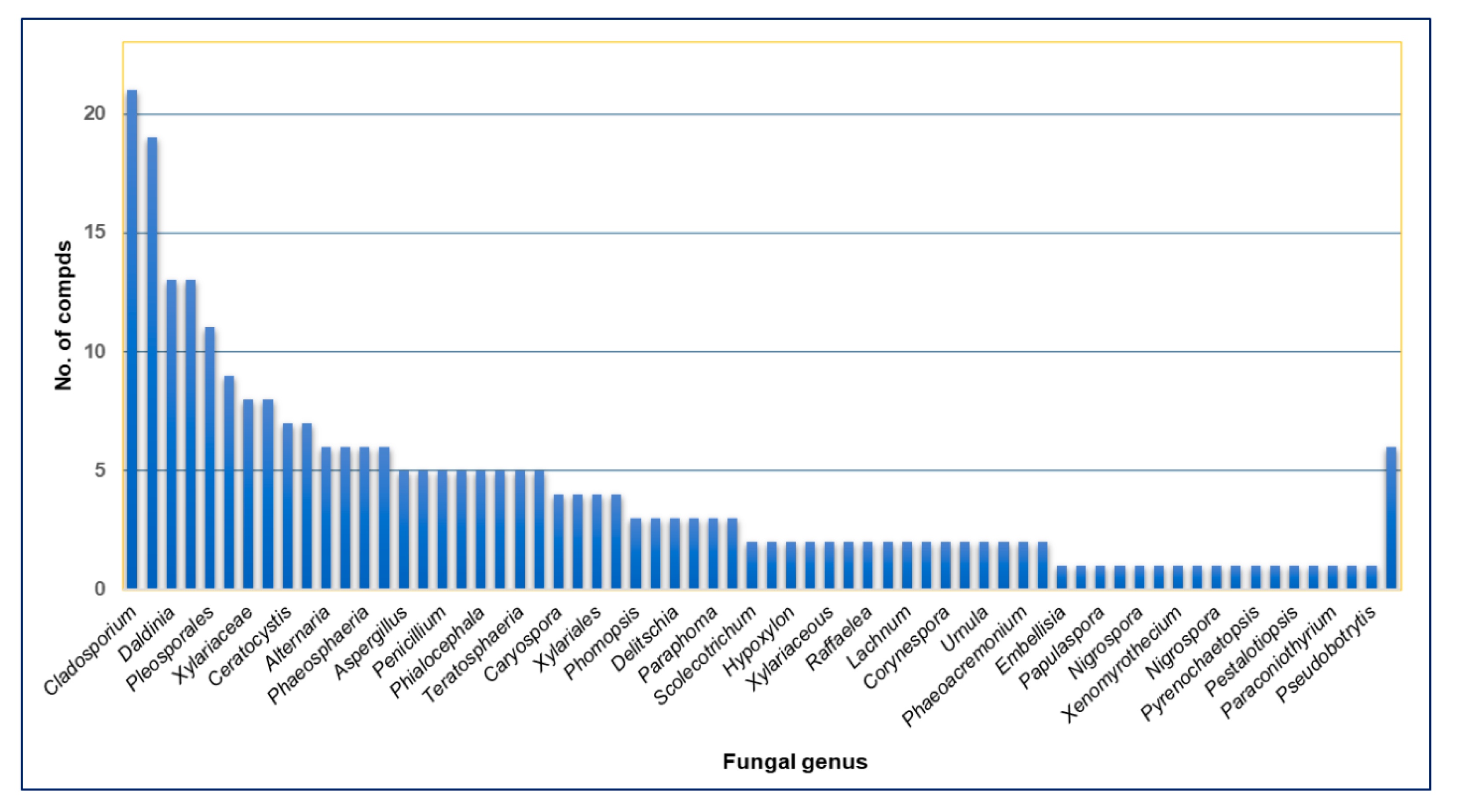 Toxins 14 00154 g009 Toxins 14 00154 g009