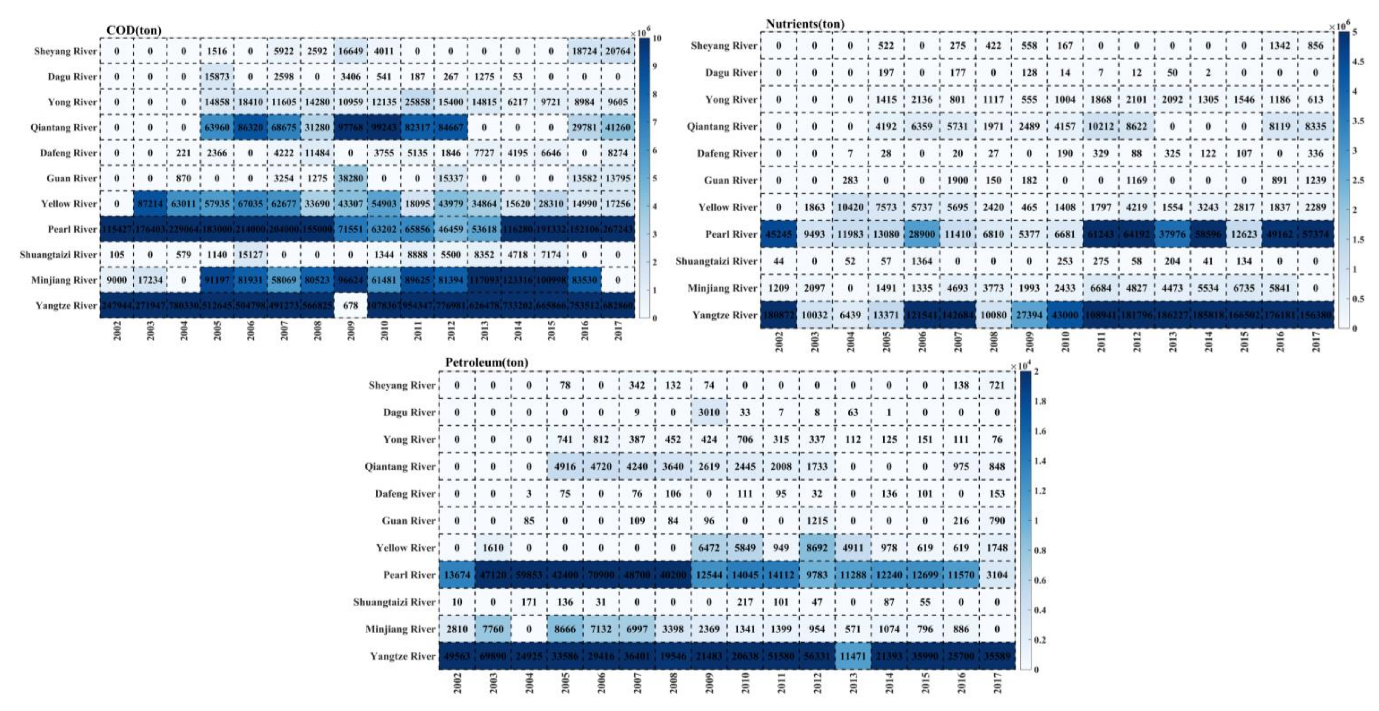 Toxins 14 00160 g005 550