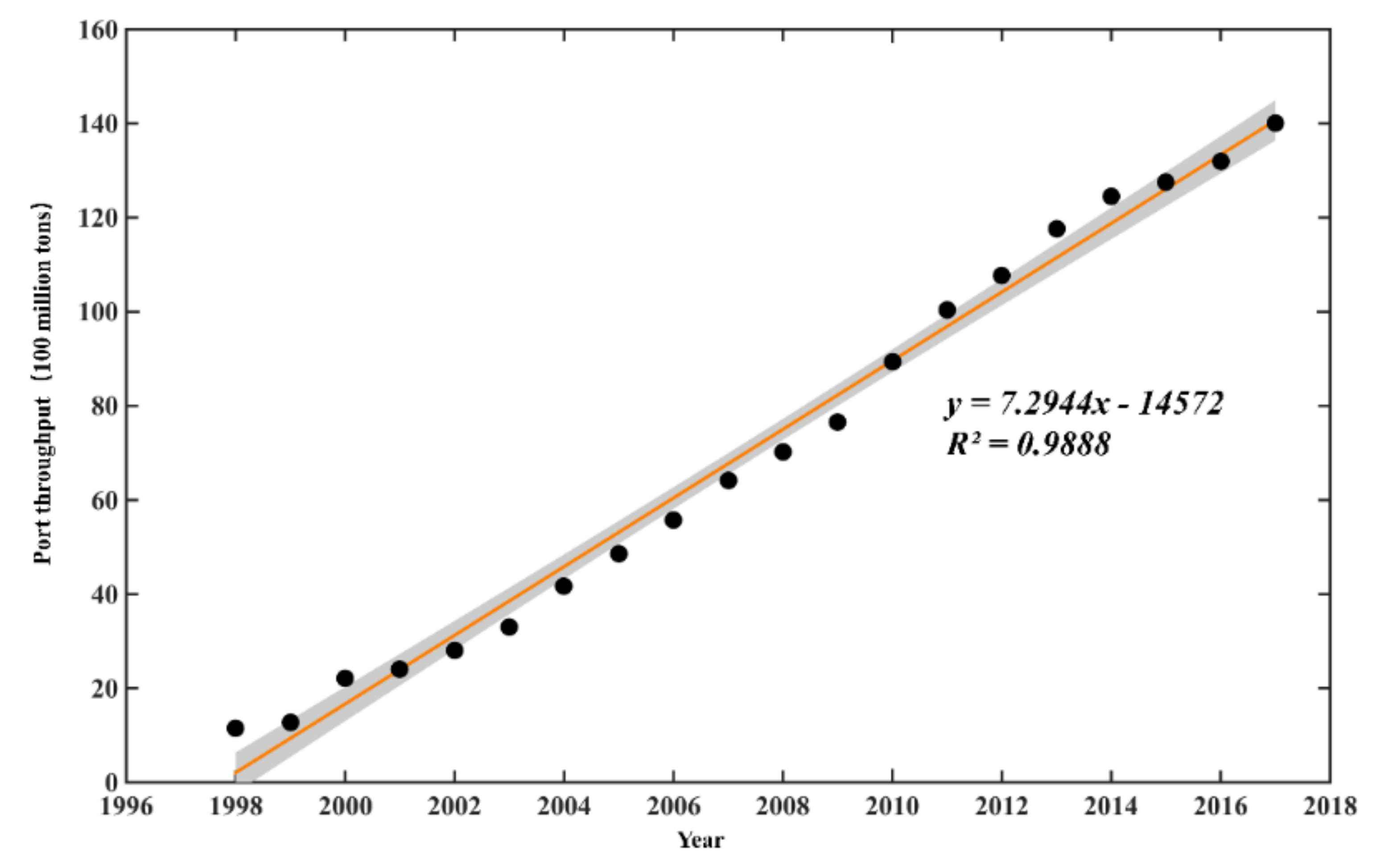 Toxins 14 00160 g006 550