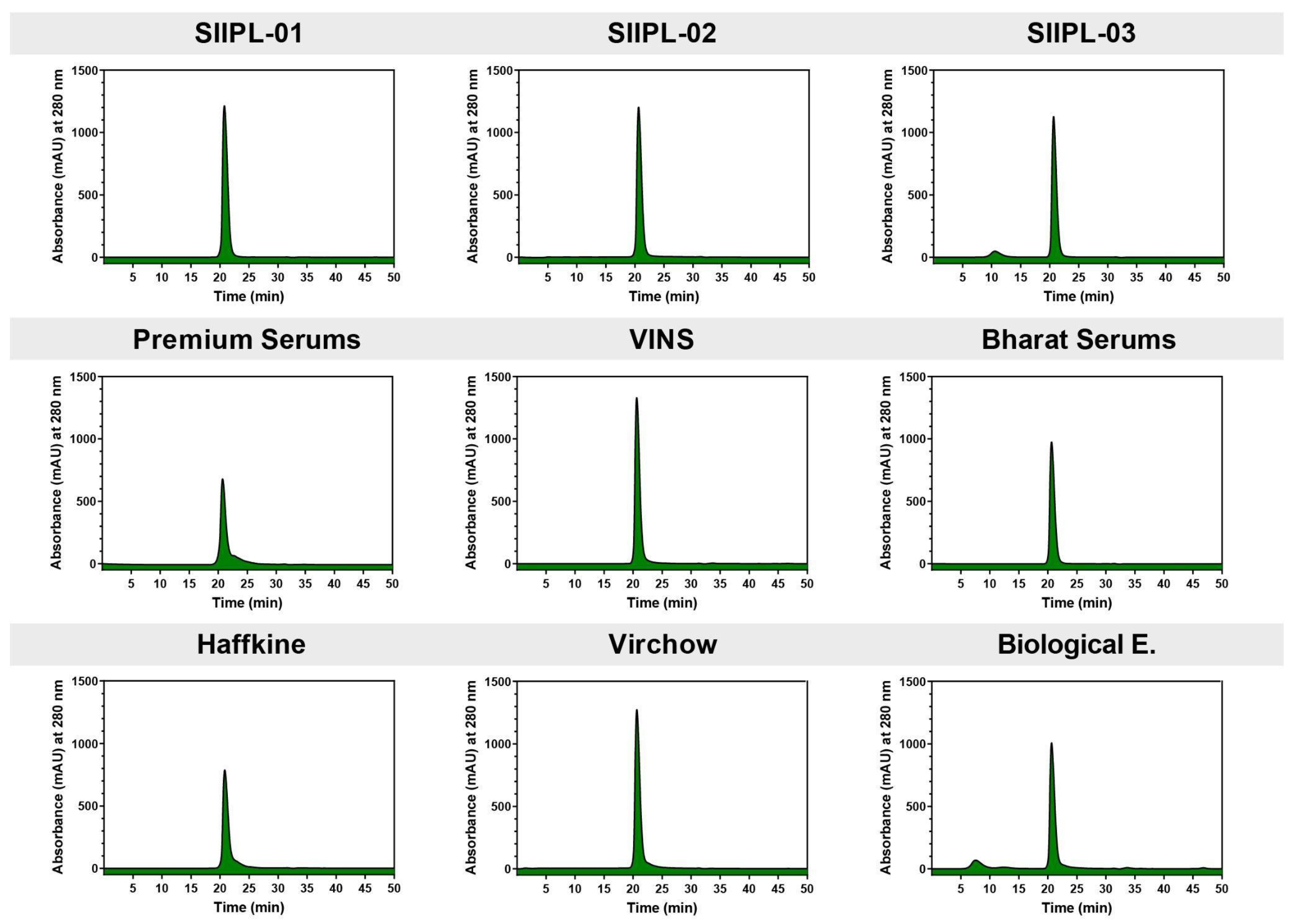 Toxins 14 00168 g002 550