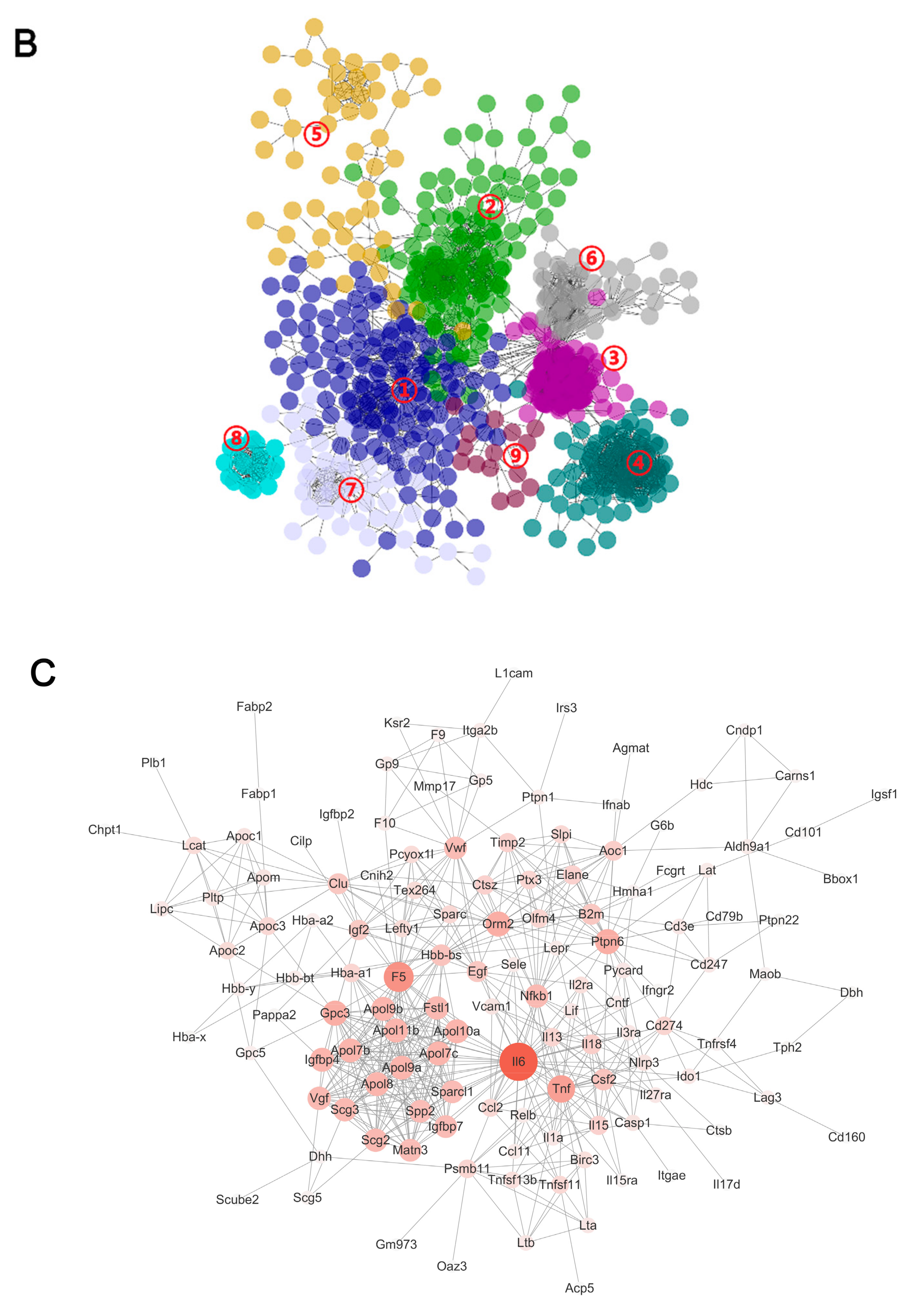 Toxins 14 00173 g004b