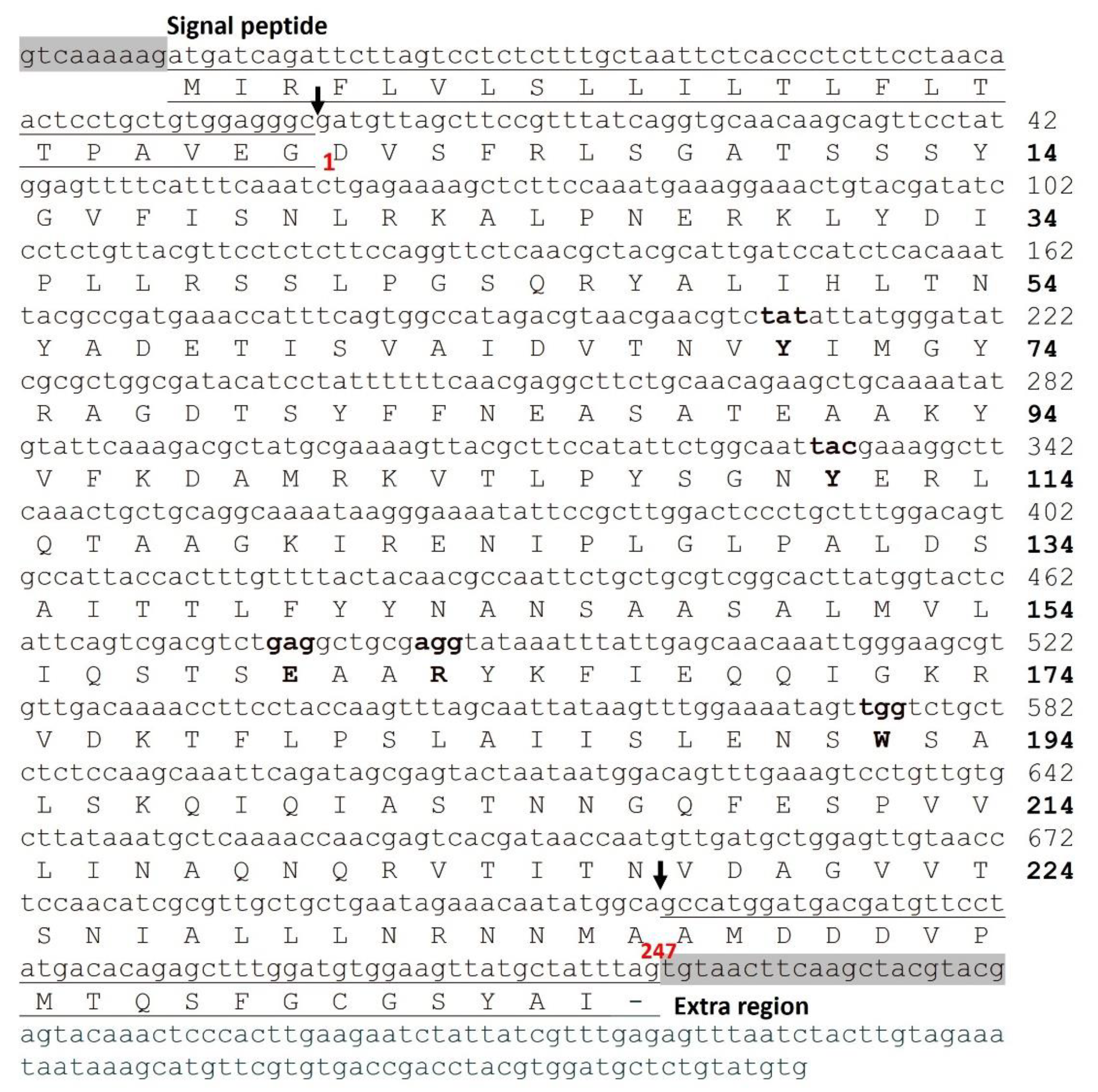 Toxins 14 00178 g003 Toxins 14 00178 g003