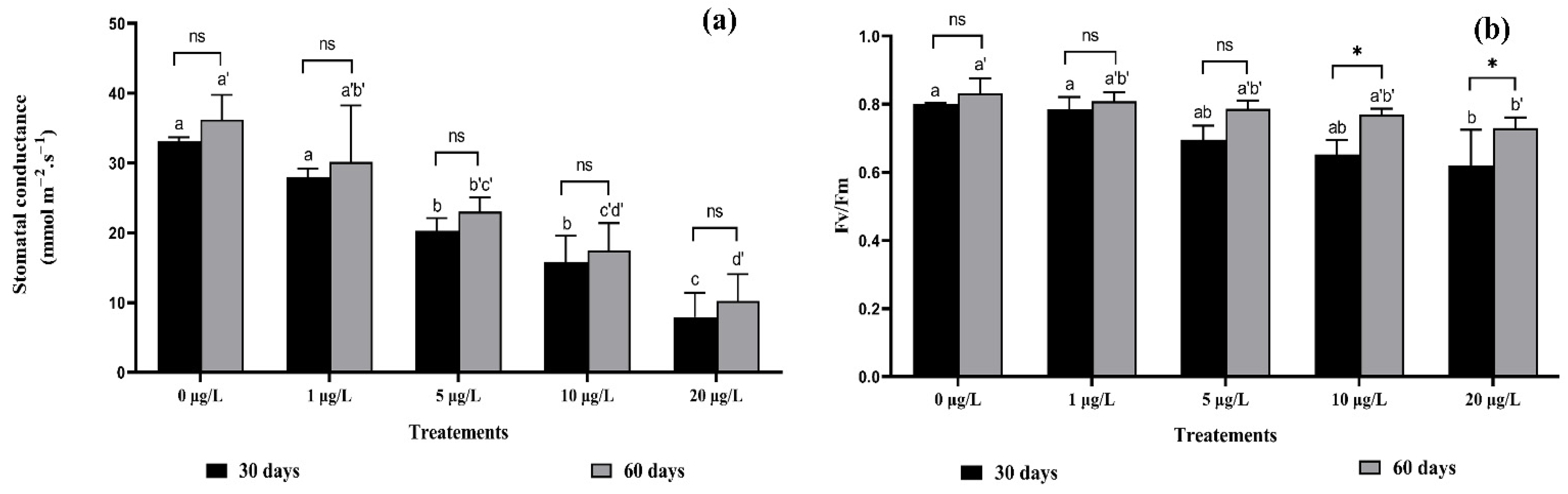 Toxins 14 00198 g001 550