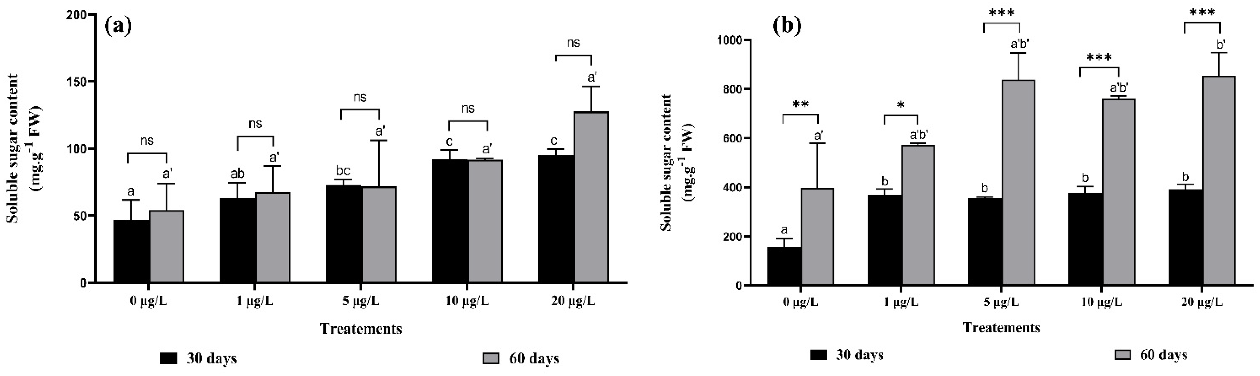 Toxins 14 00198 g005 550