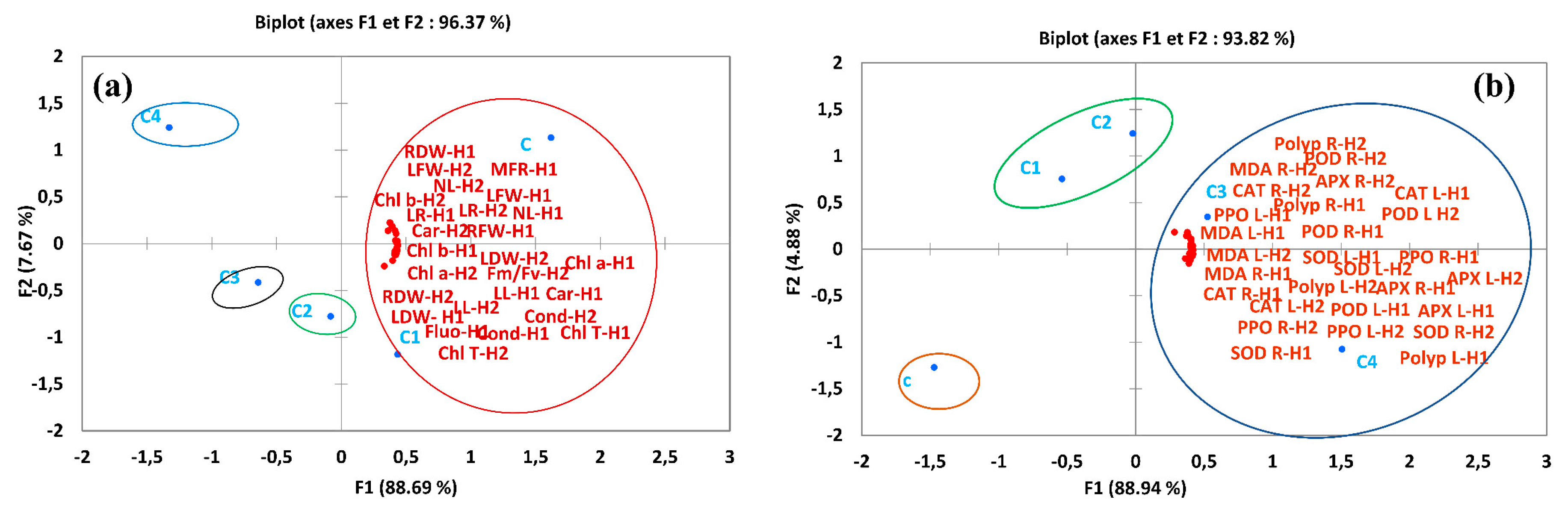 Toxins 14 00198 g008 550
