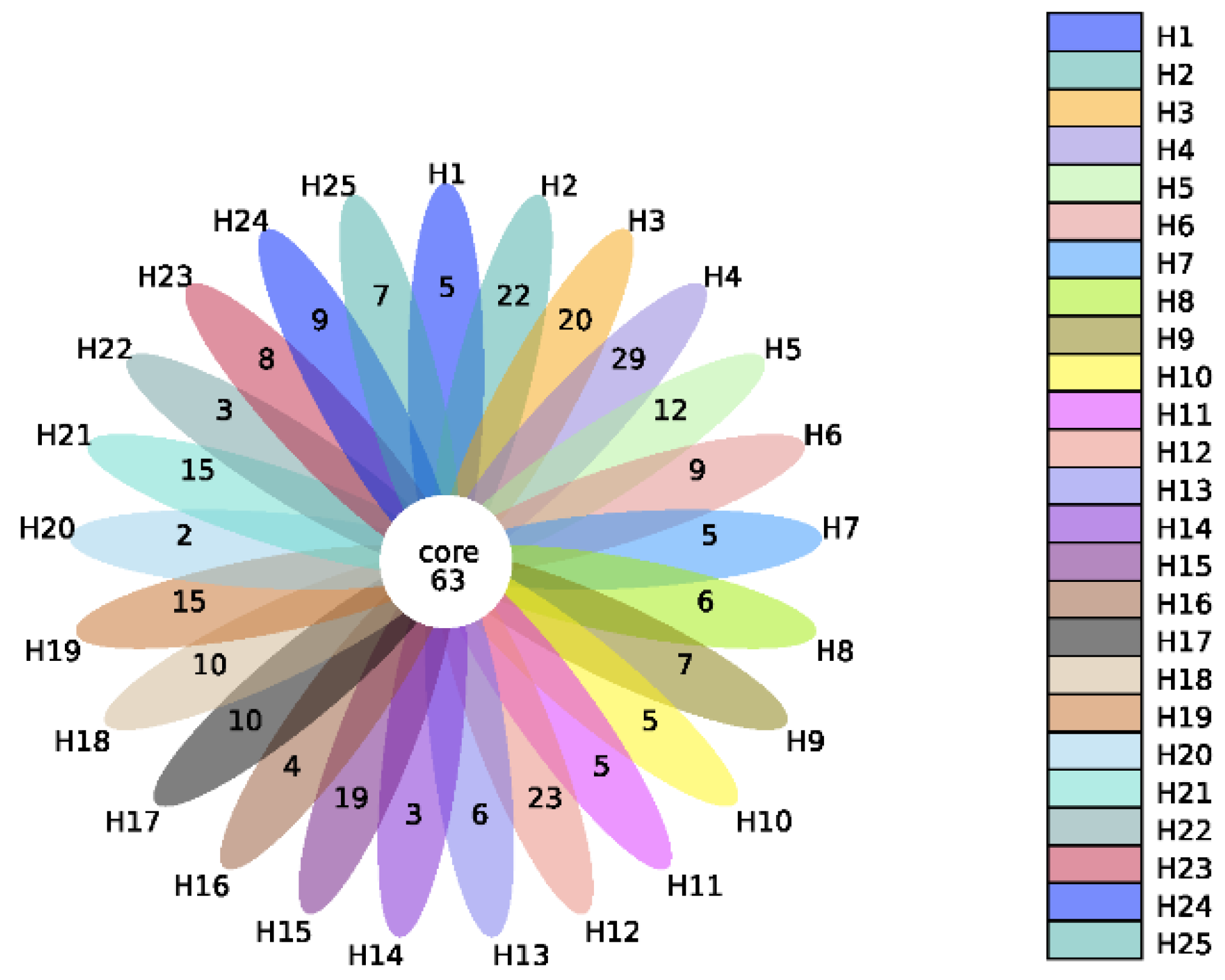 Toxins 14 00199 g001 550