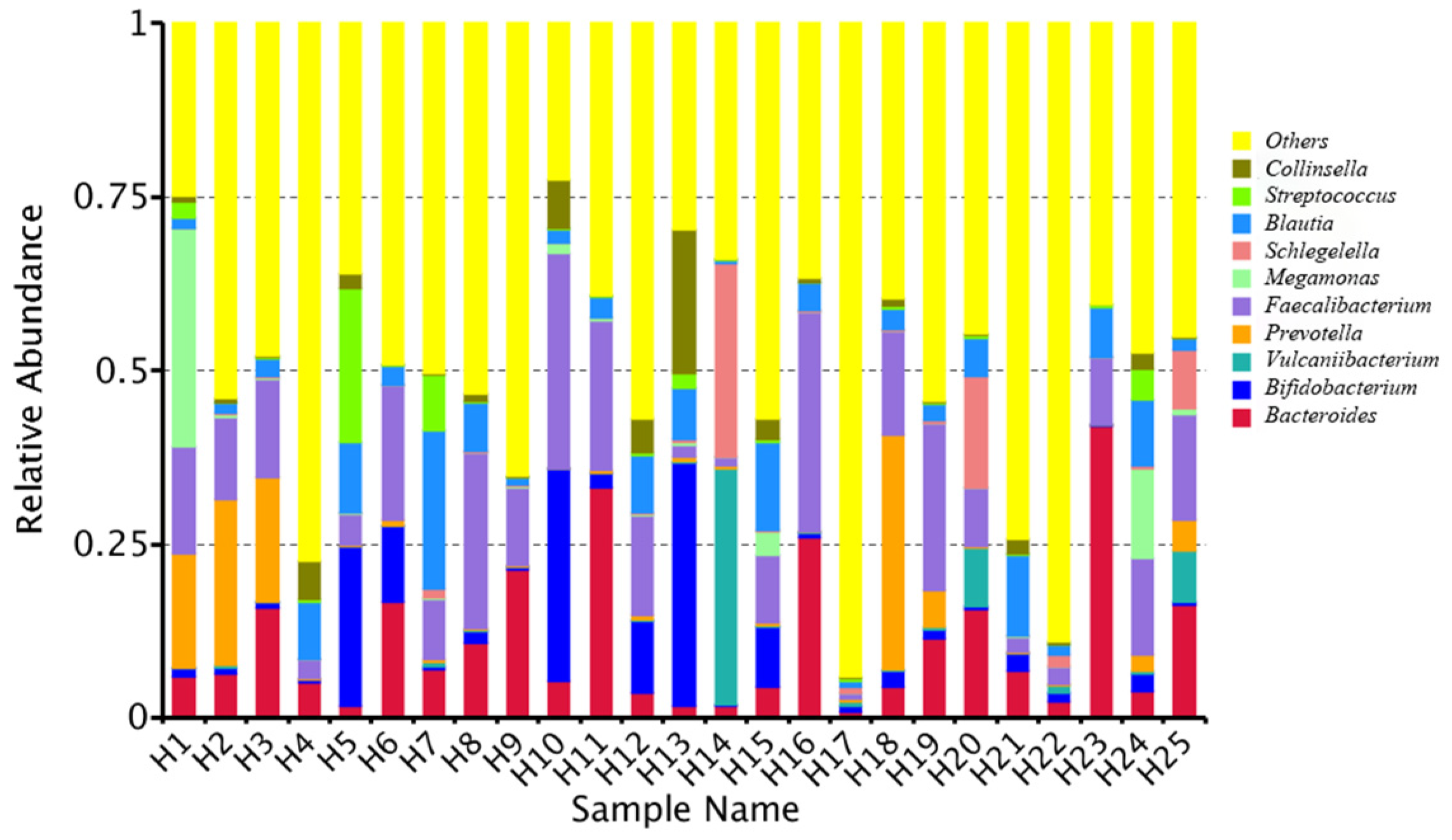 Toxins 14 00199 g002 550