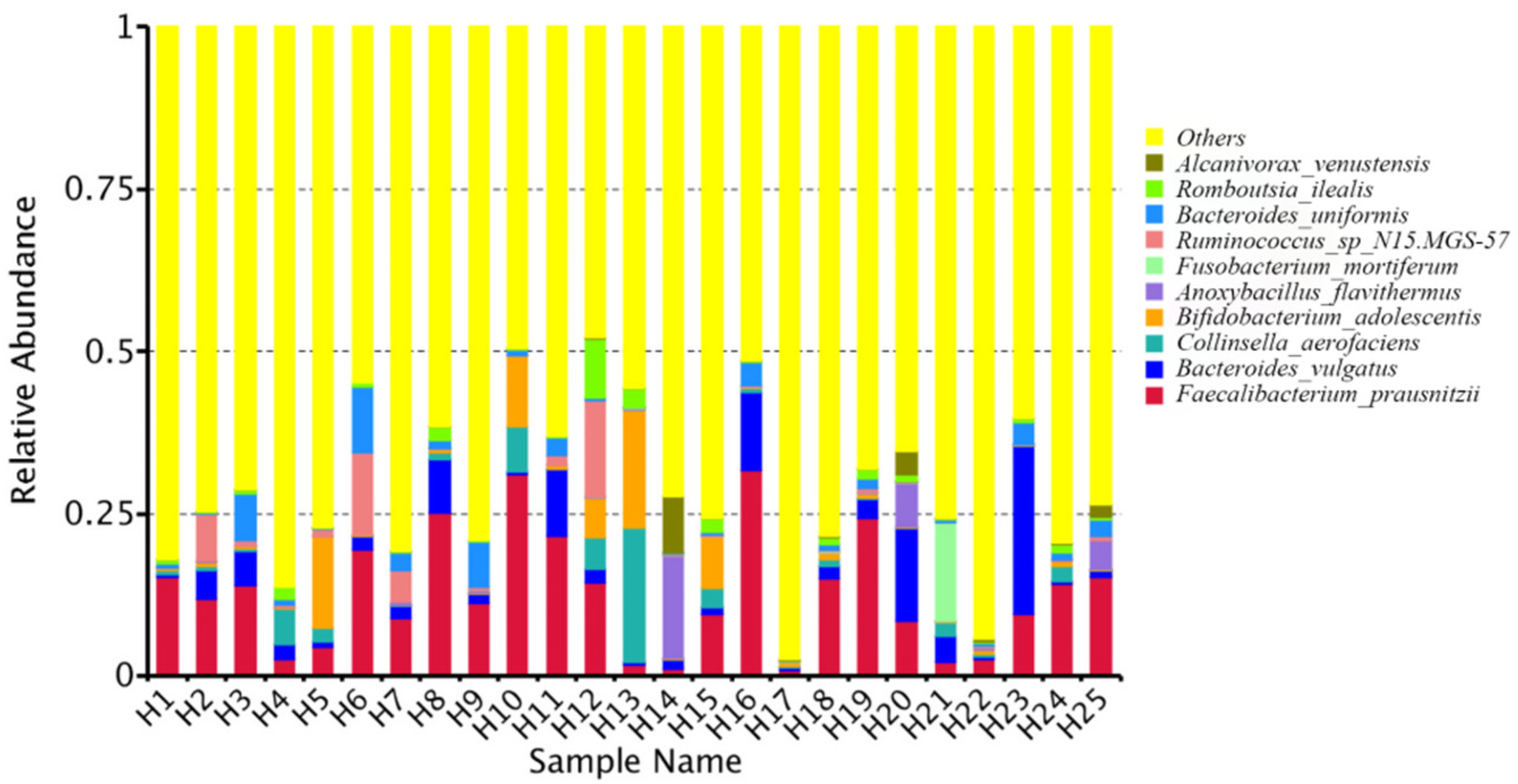 Toxins 14 00199 g004 550