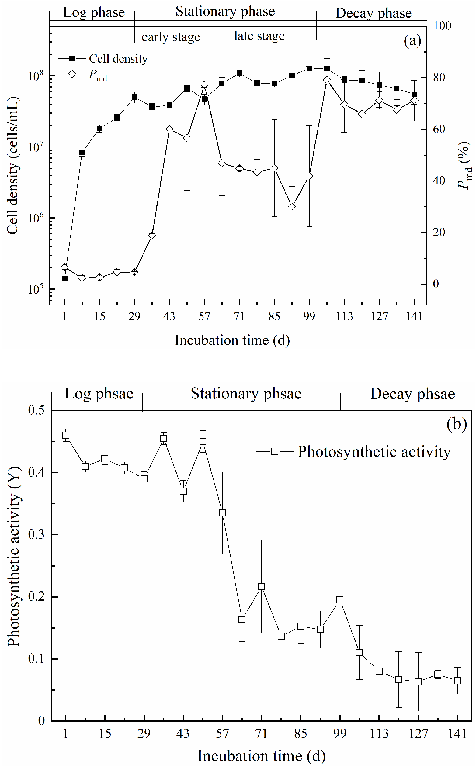 Toxins 14 00201 g001