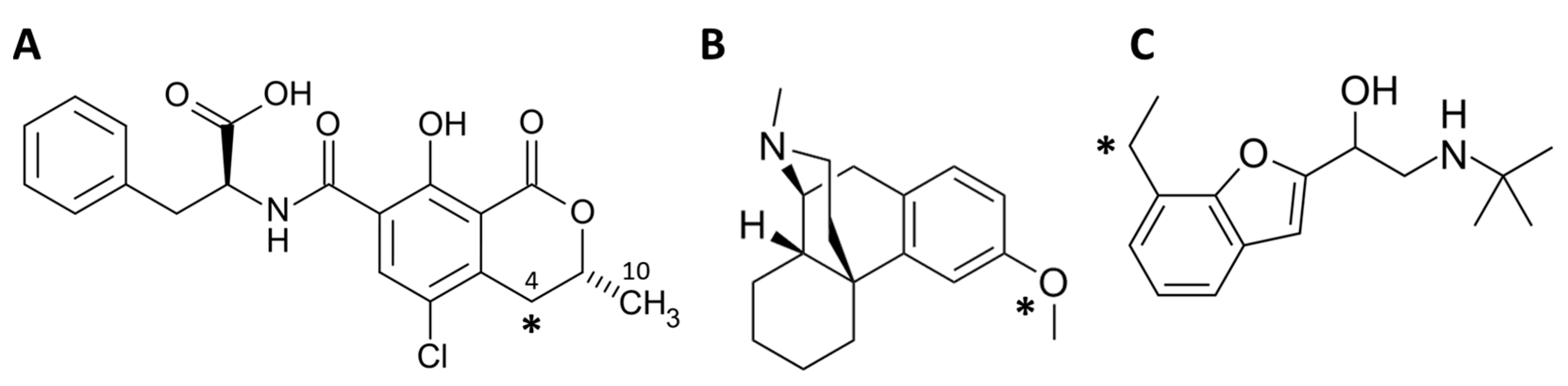 Toxins 14 00207 g001