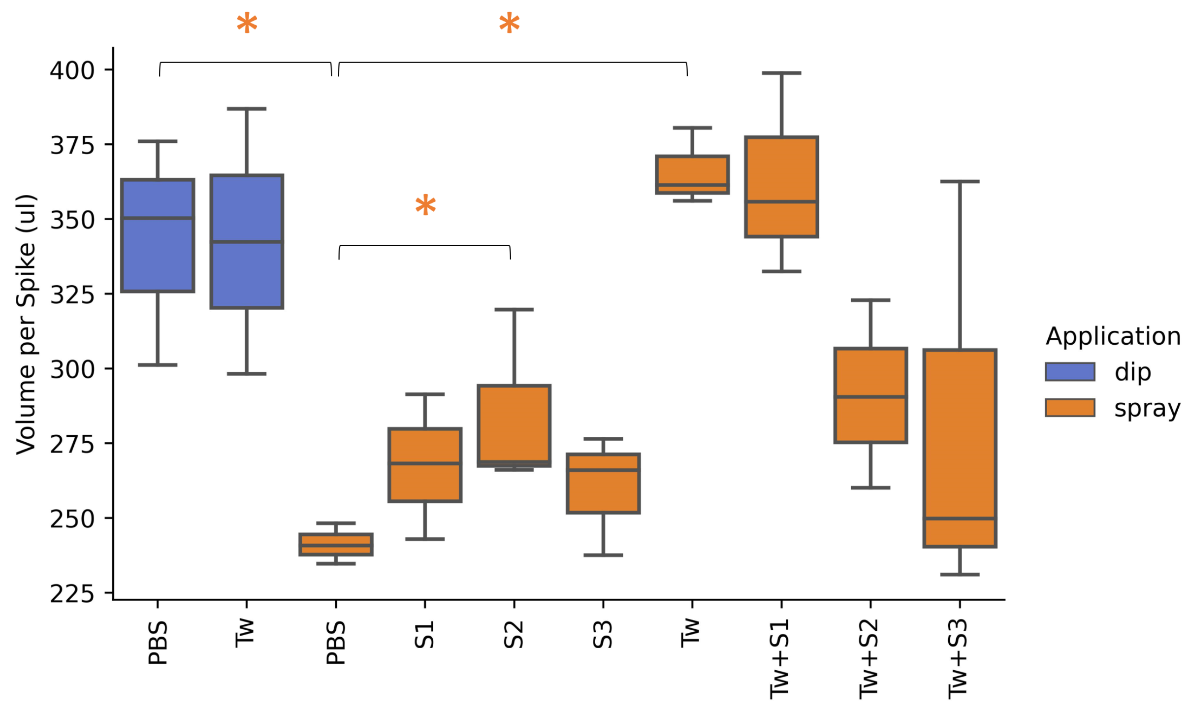 Toxins 14 00222 g001