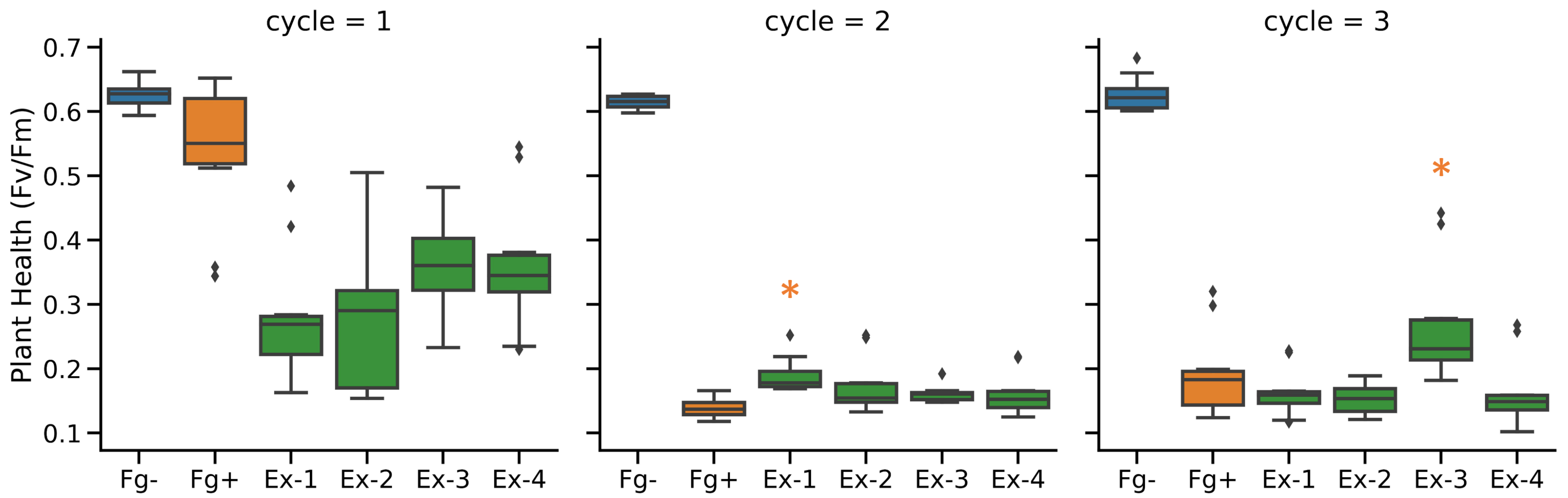 Toxins 14 00222 g002