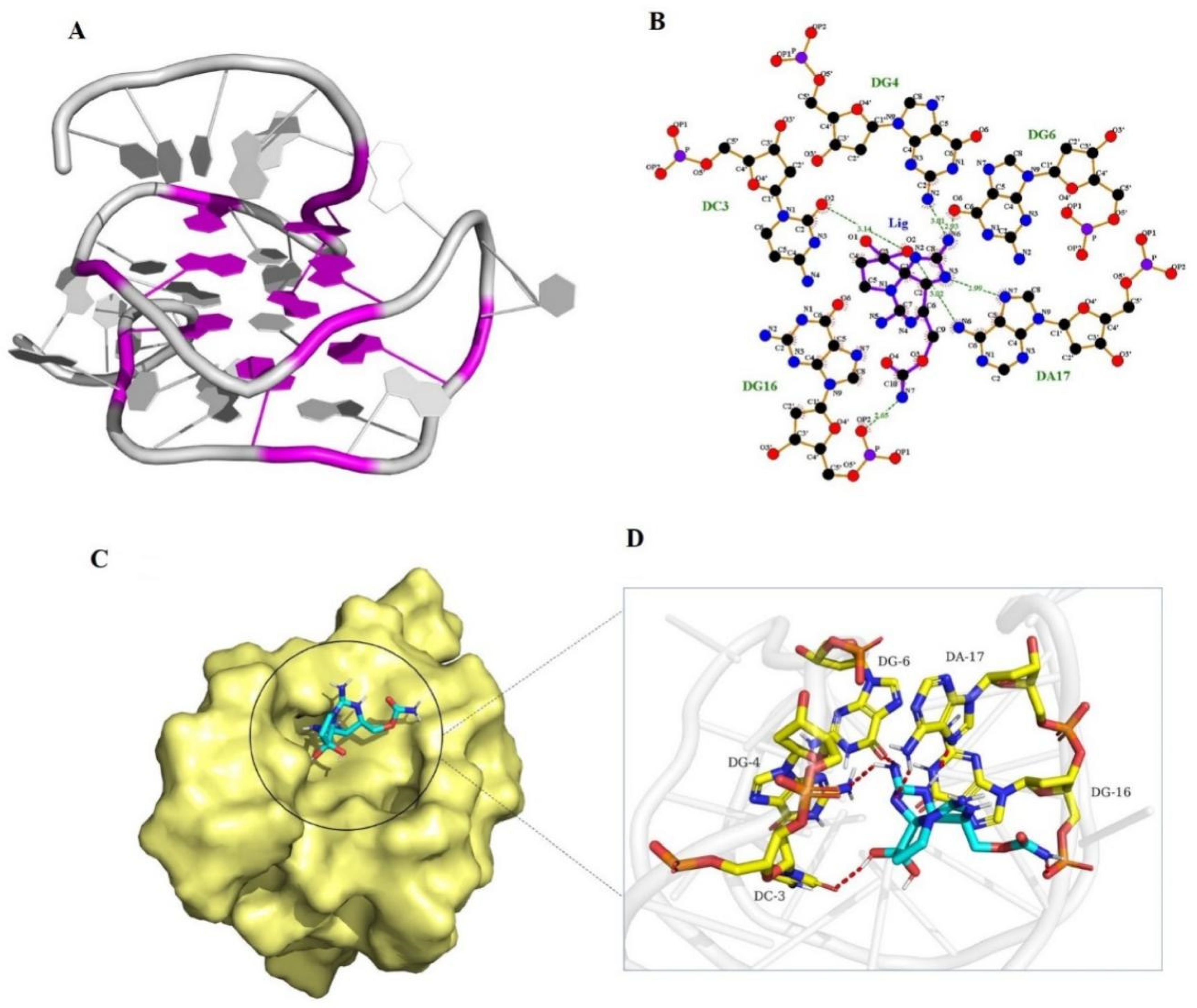 Toxins 14 00228 g005