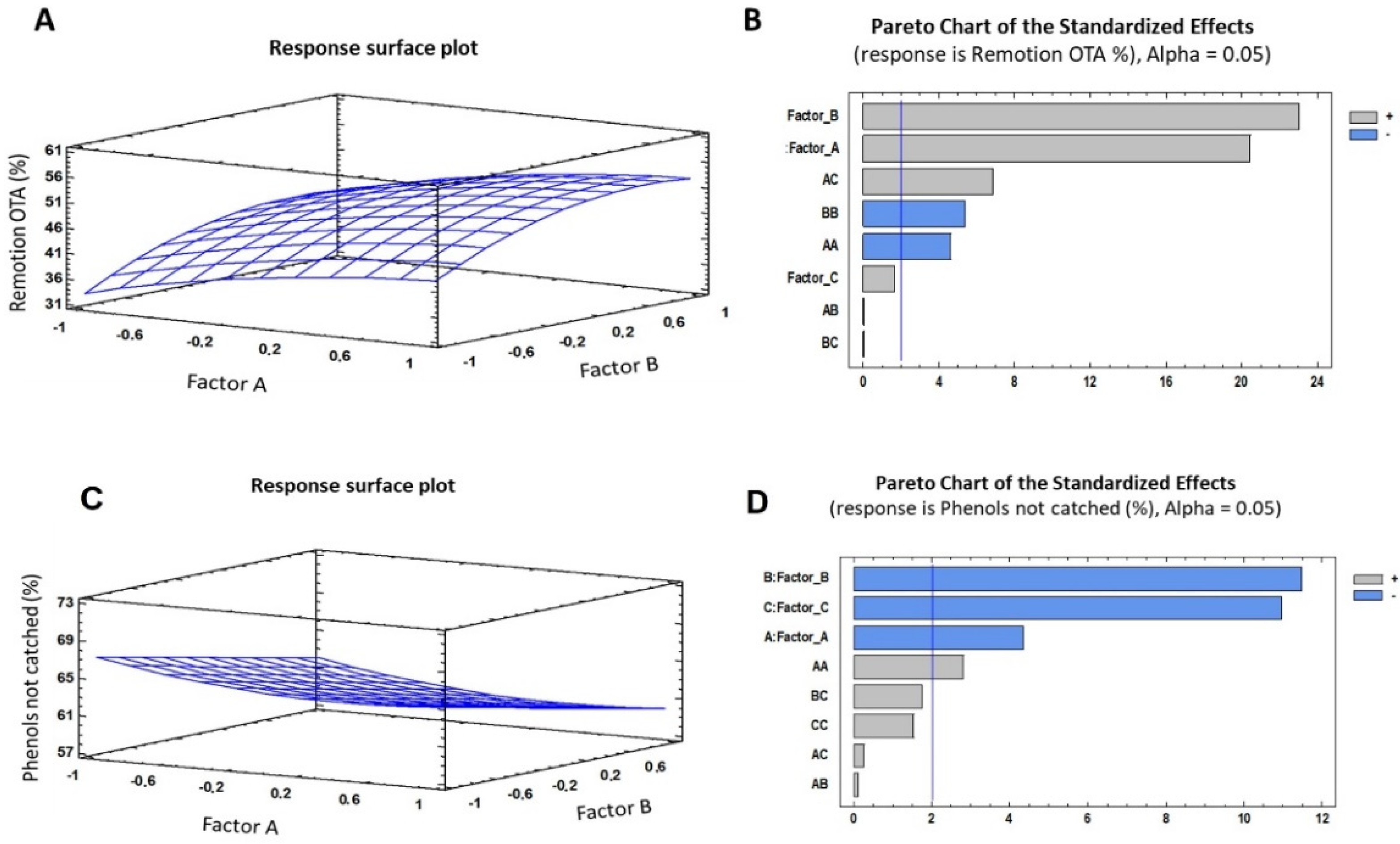 Toxins 14 00230 g005 550