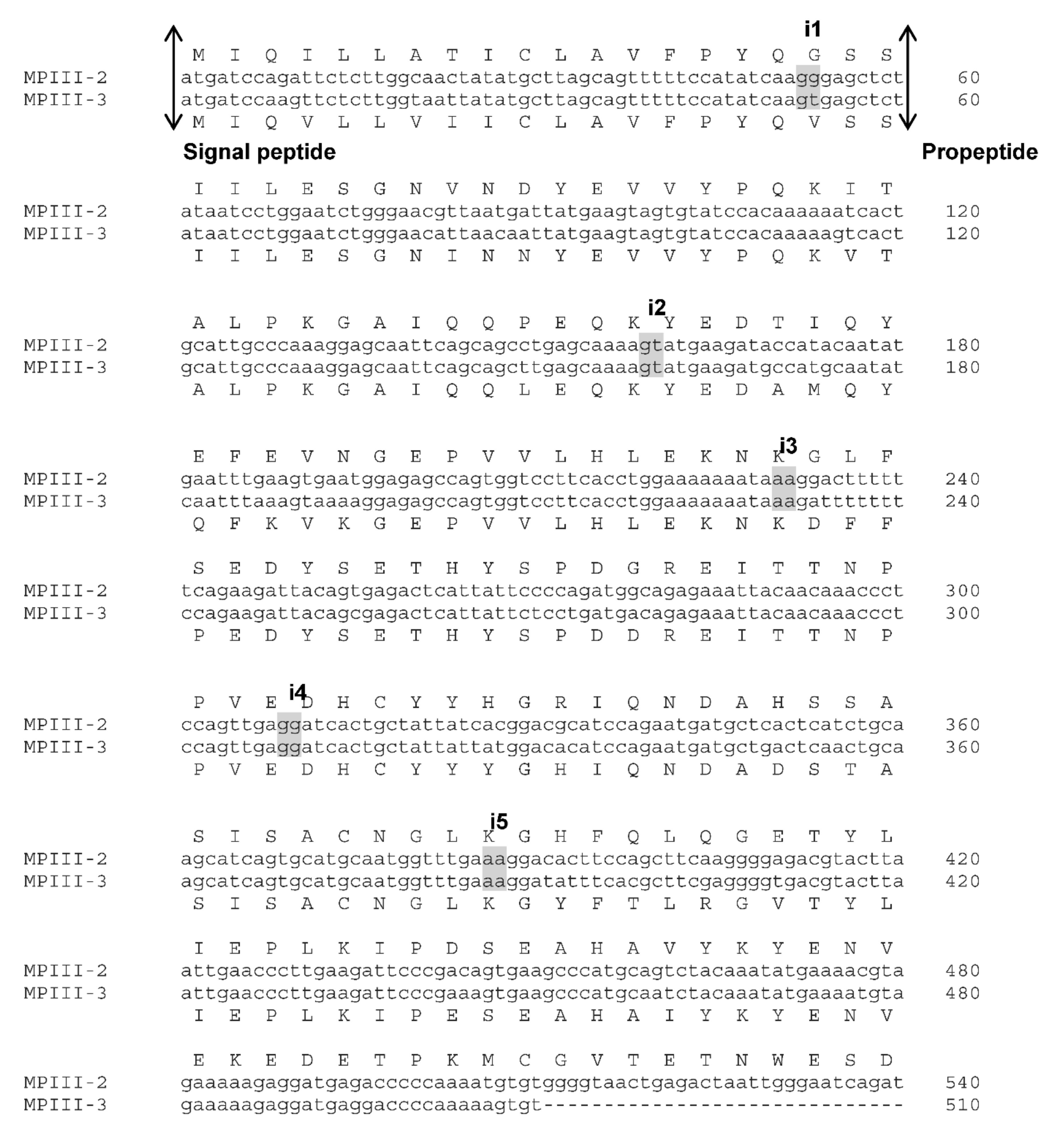Toxins 14 00232 g001a