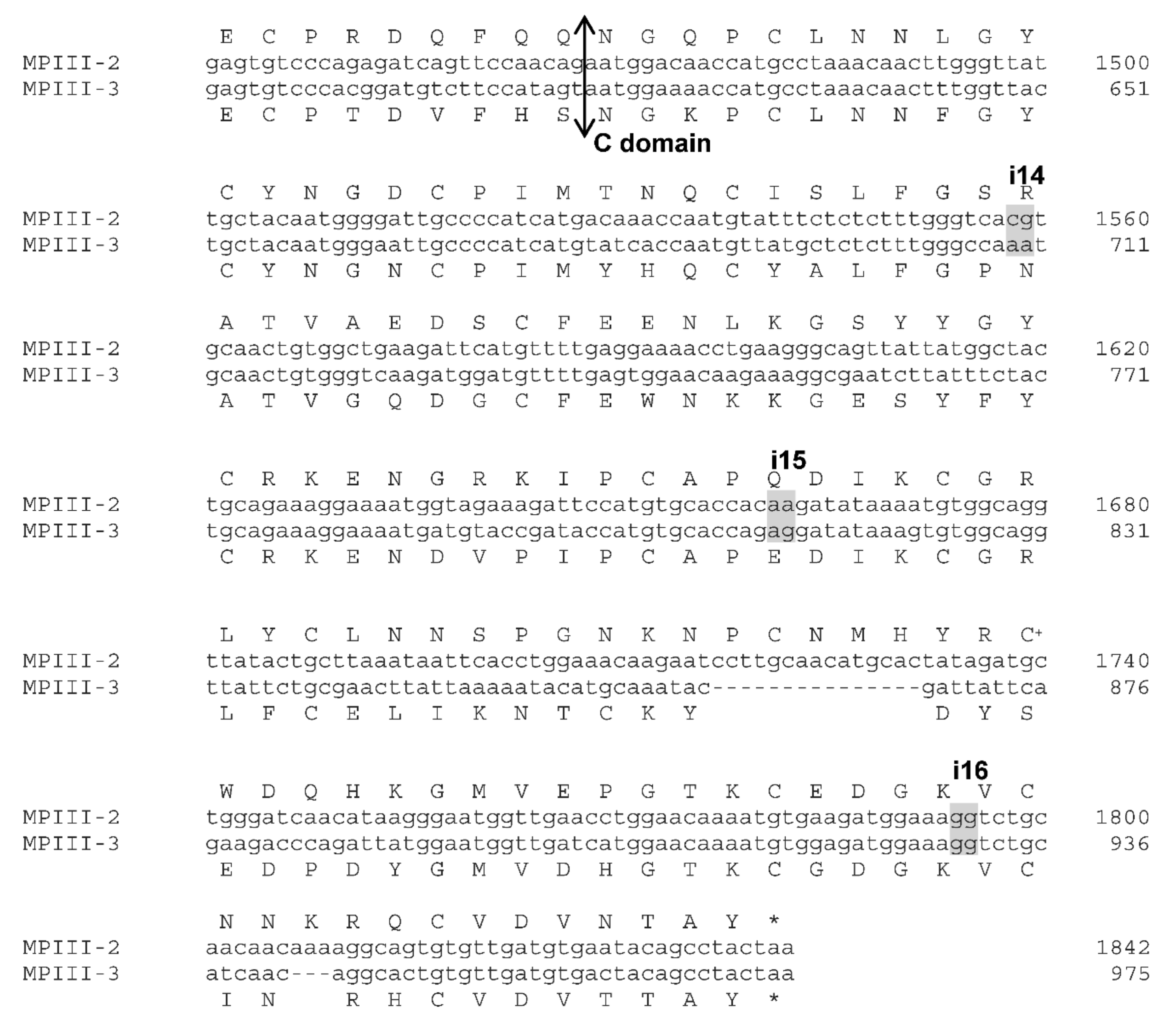 Toxins 14 00232 g001c