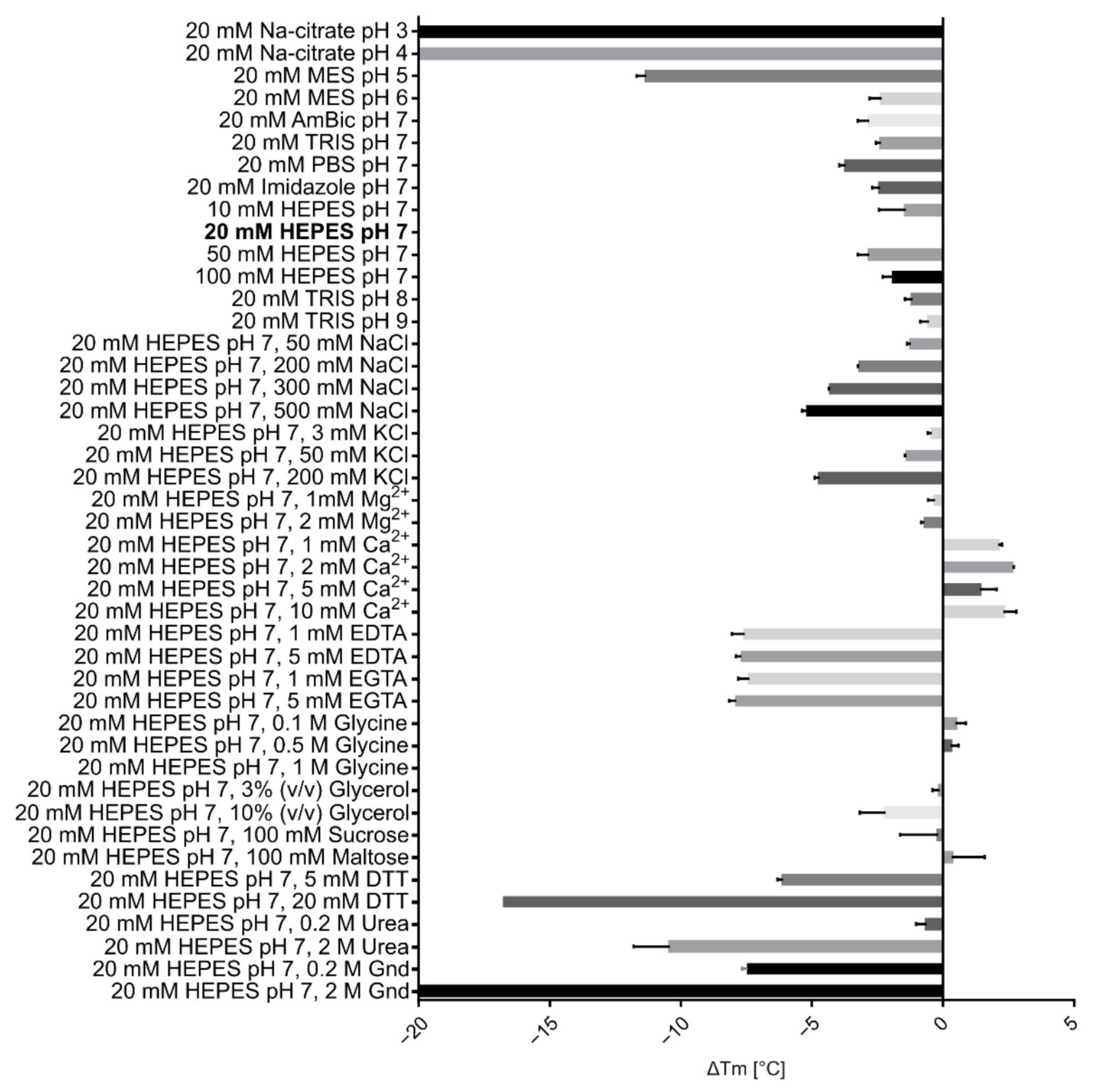 Toxins 14 00232 g005