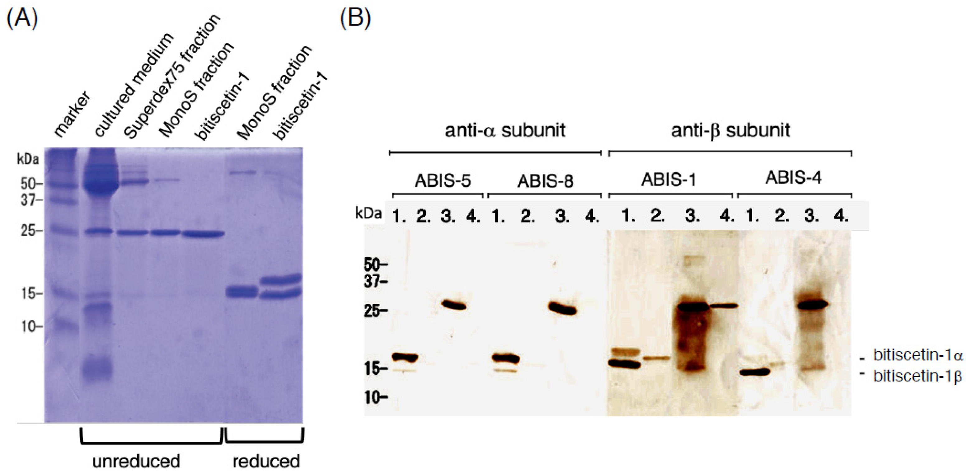 Toxins 14 00236 g005