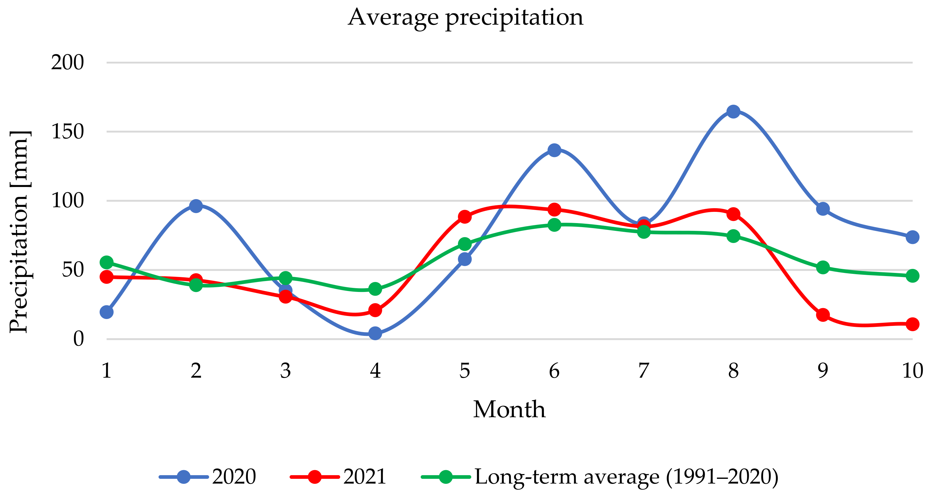 Toxins 14 00258 g002