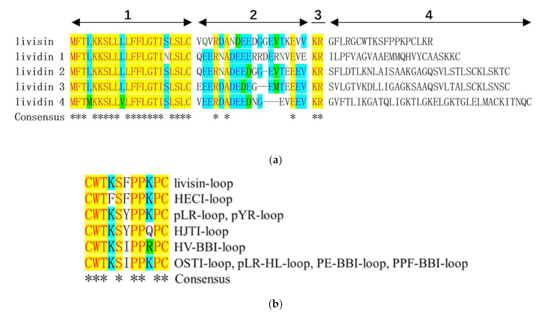 Toxins 14 00273 g006 550
