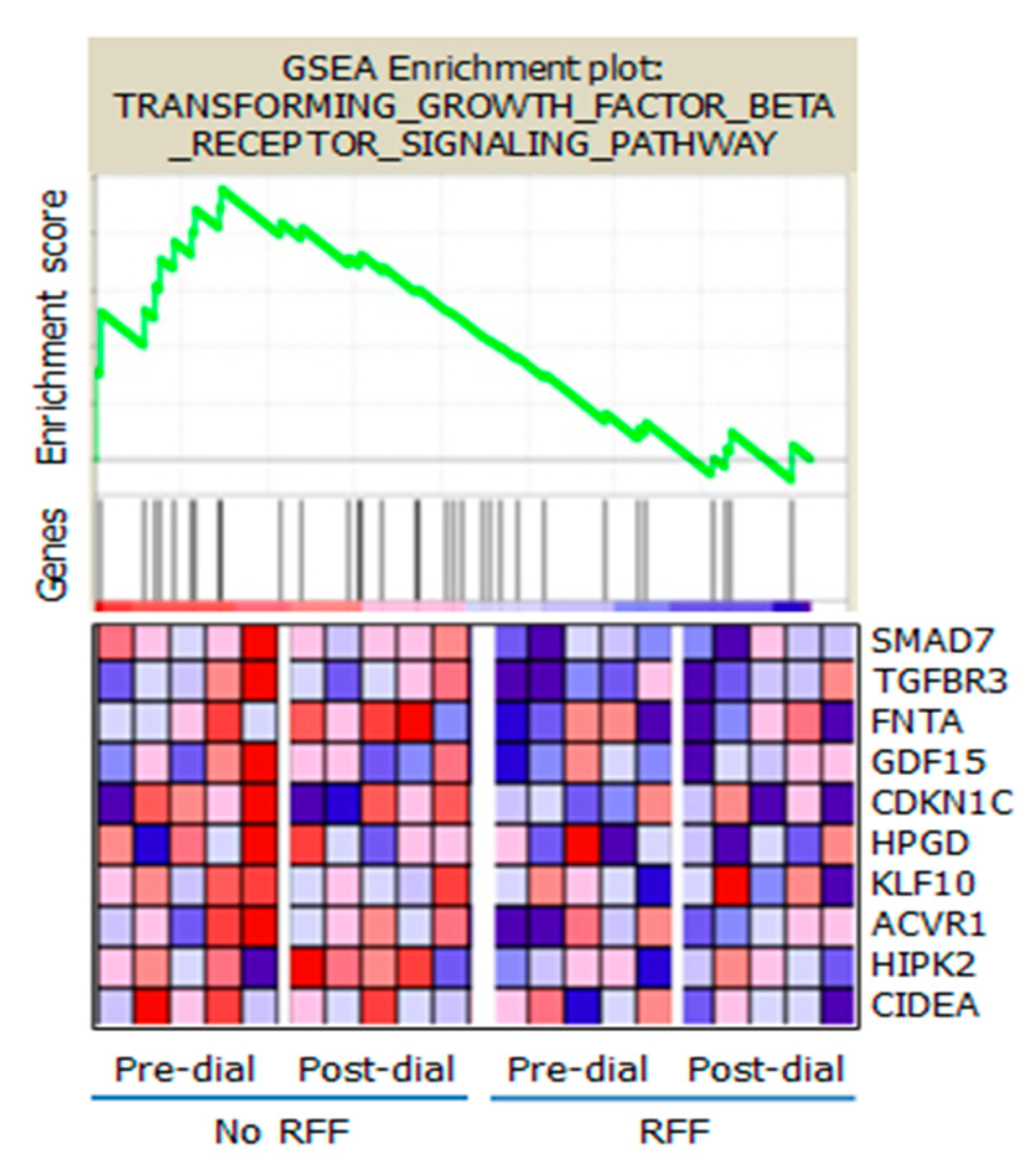 Toxins 14 00274 g002