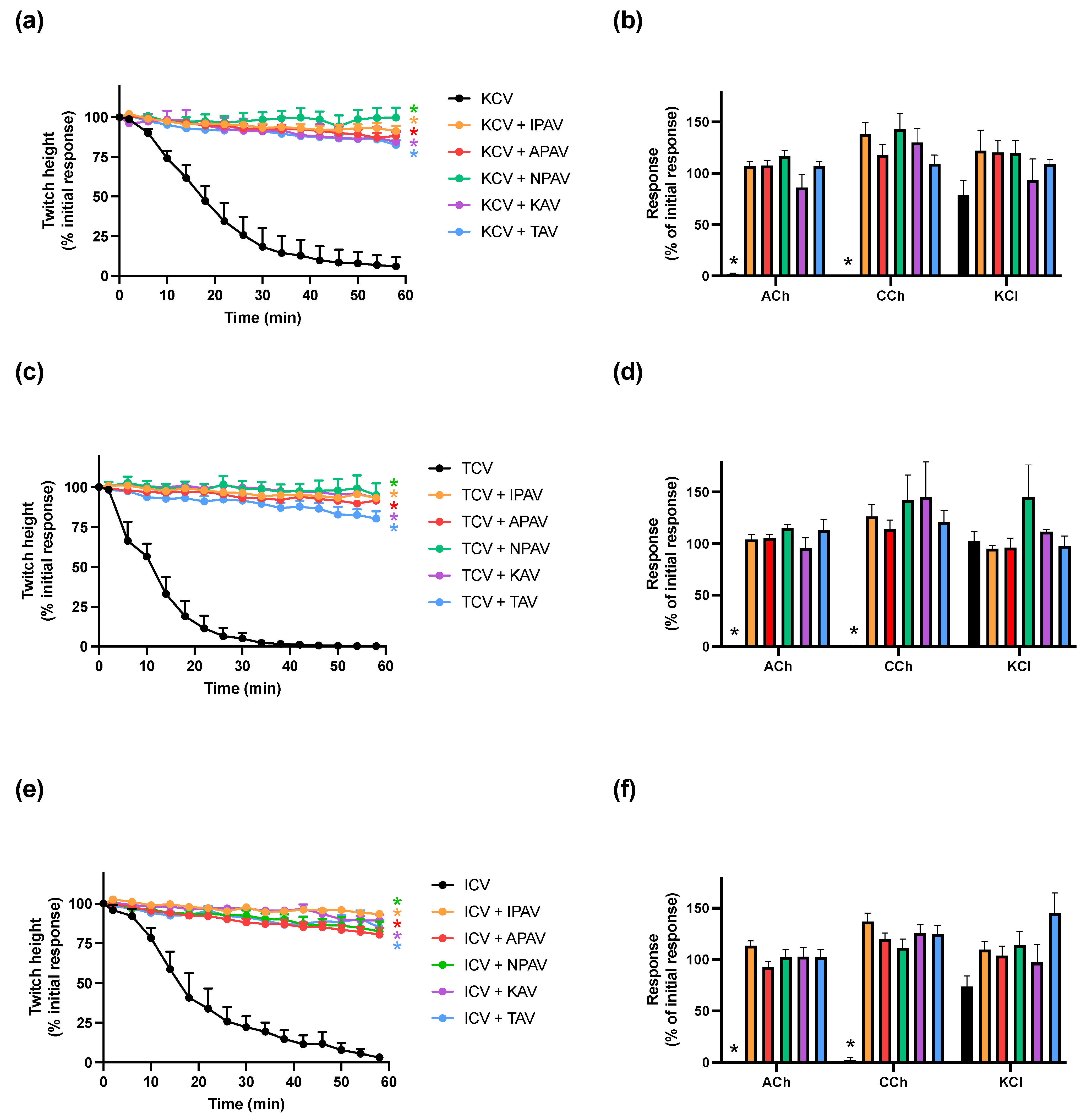 Toxins 14 00277 g001
